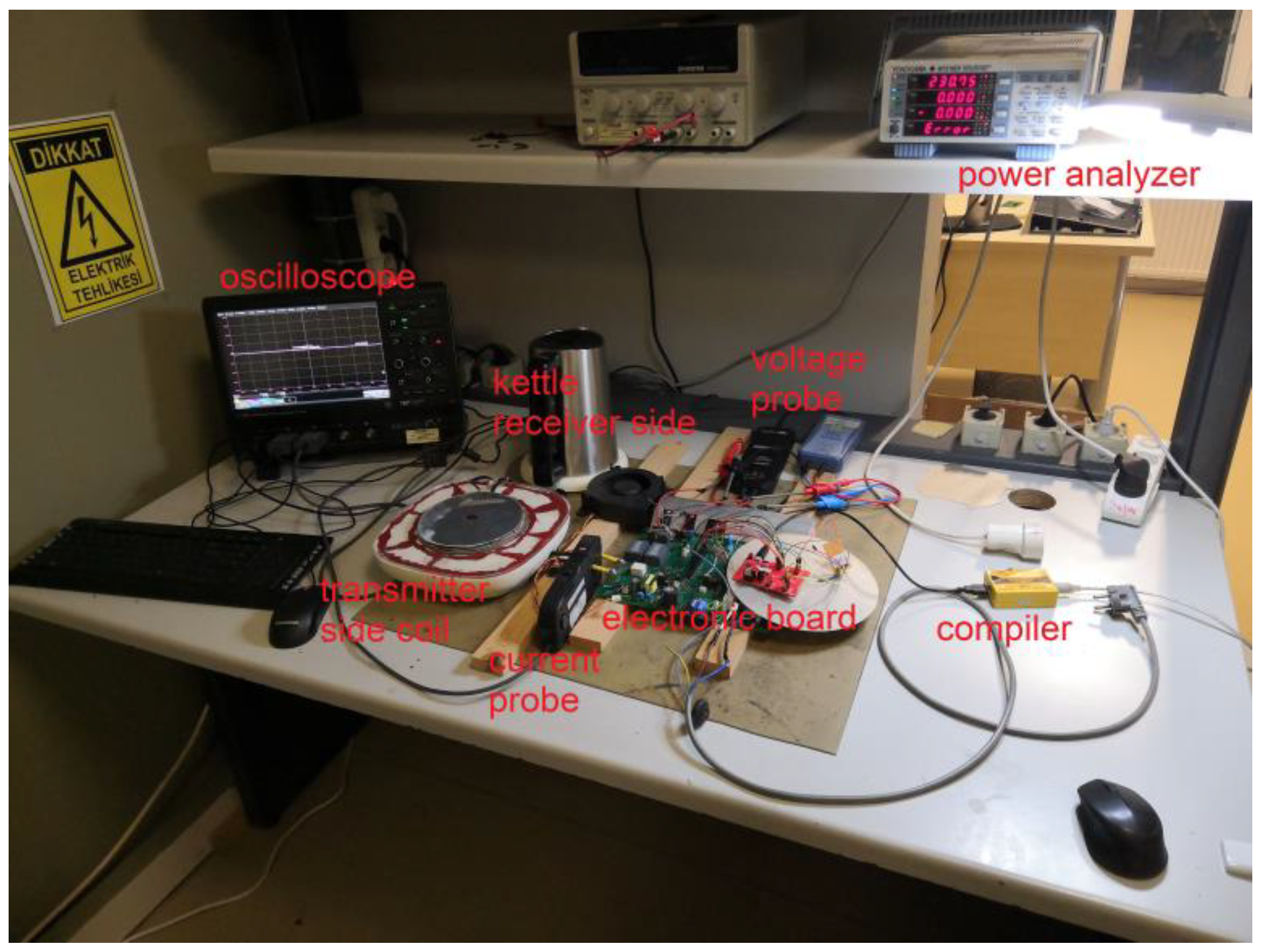 Energies 16 03544 g019