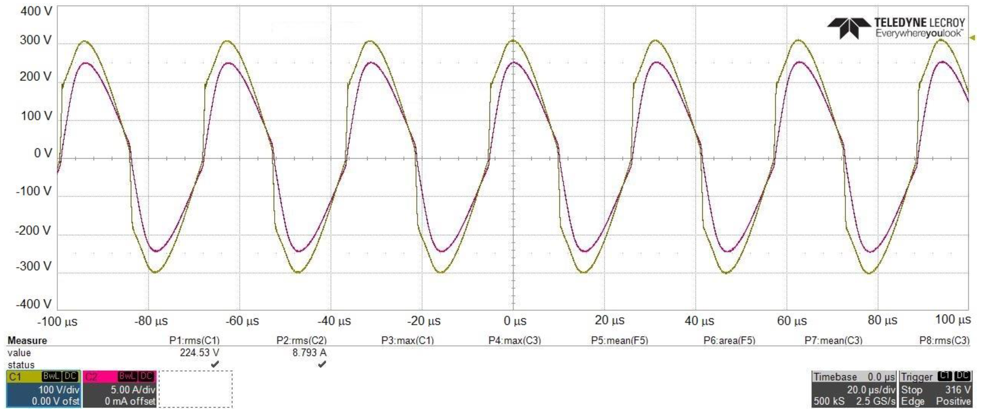 Energies 16 03544 g030
