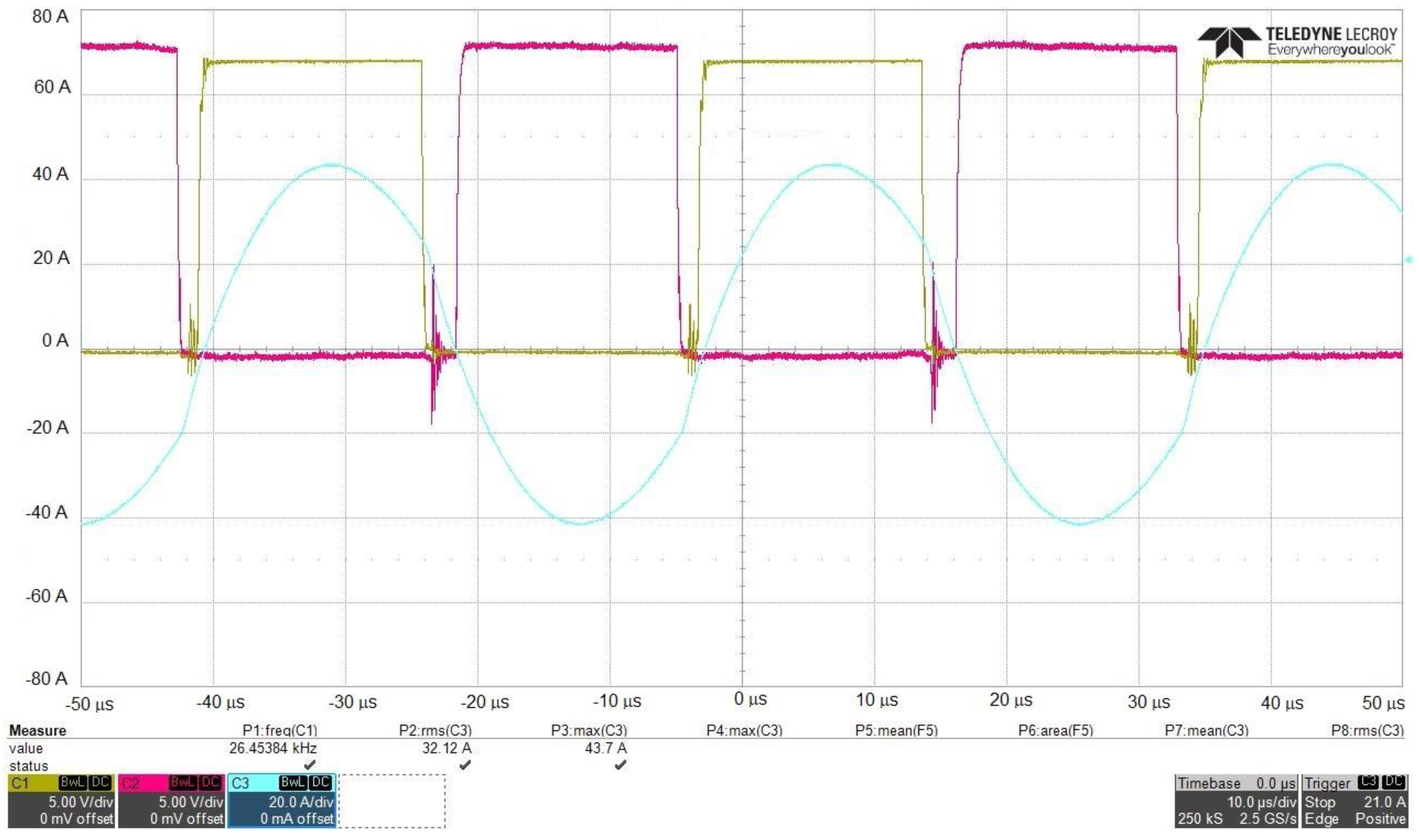 Energies 16 03544 g035