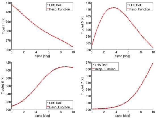 https://www.mdpi.com/energies/energies-16-03549/article_deploy/html/images/energies-16-03549-g022-550.jpg