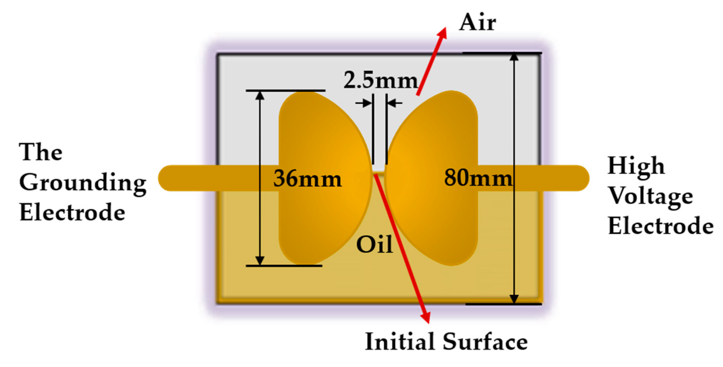 Energies 16 03558 g002