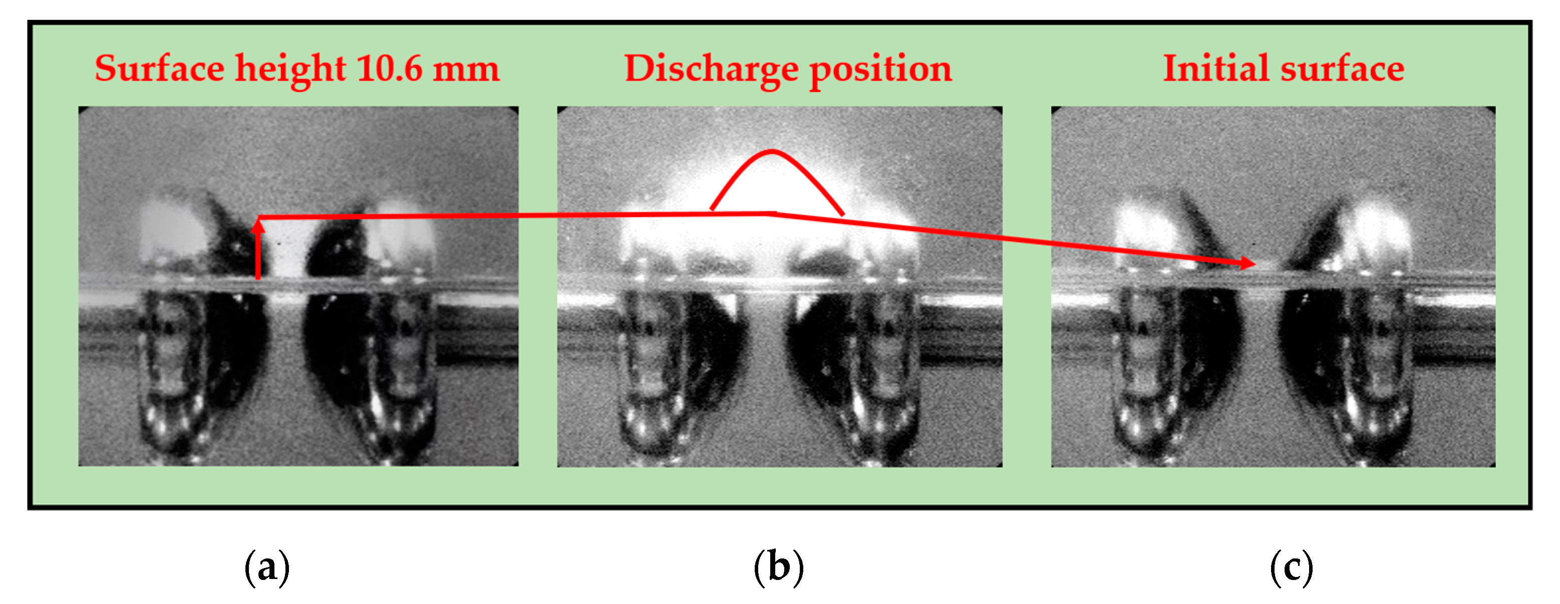 Energies 16 03558 g003