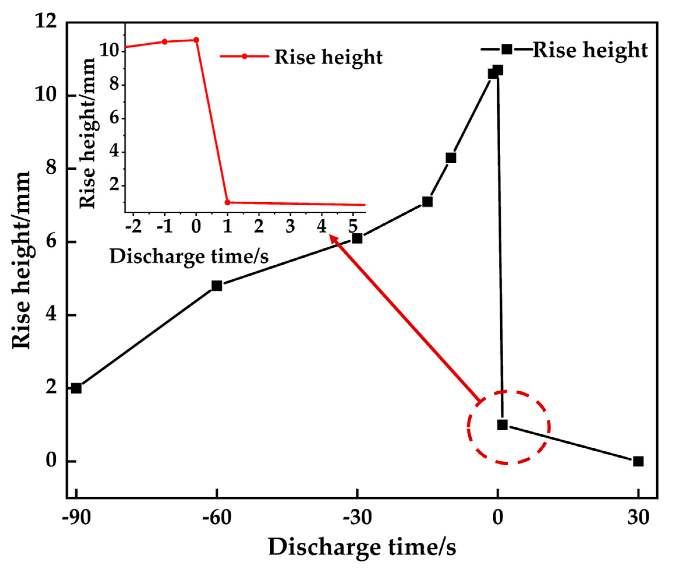 Energies 16 03558 g004