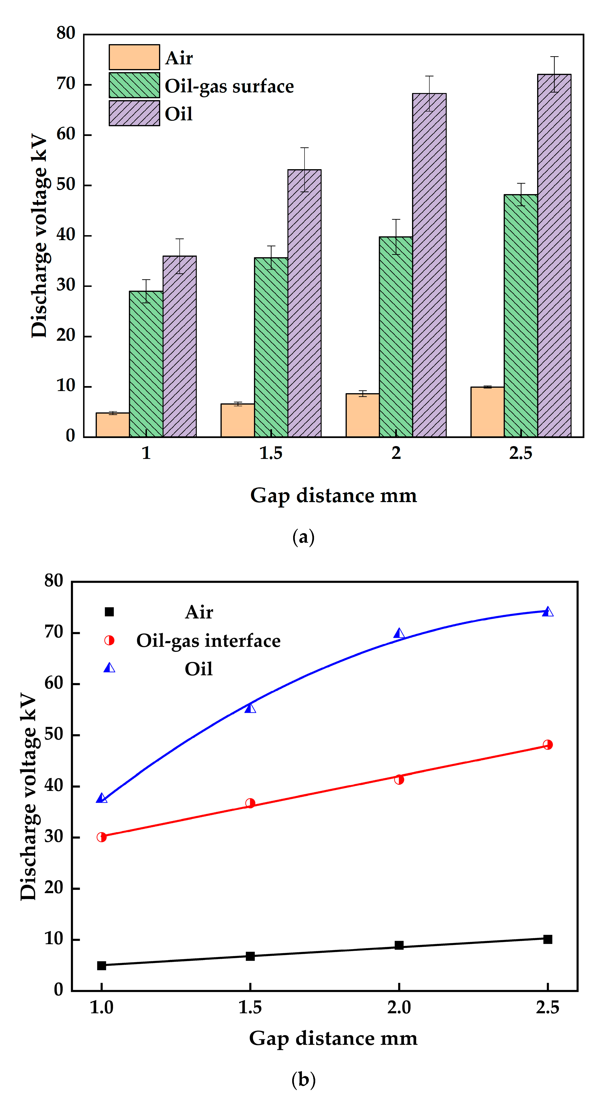 Energies 16 03558 g007