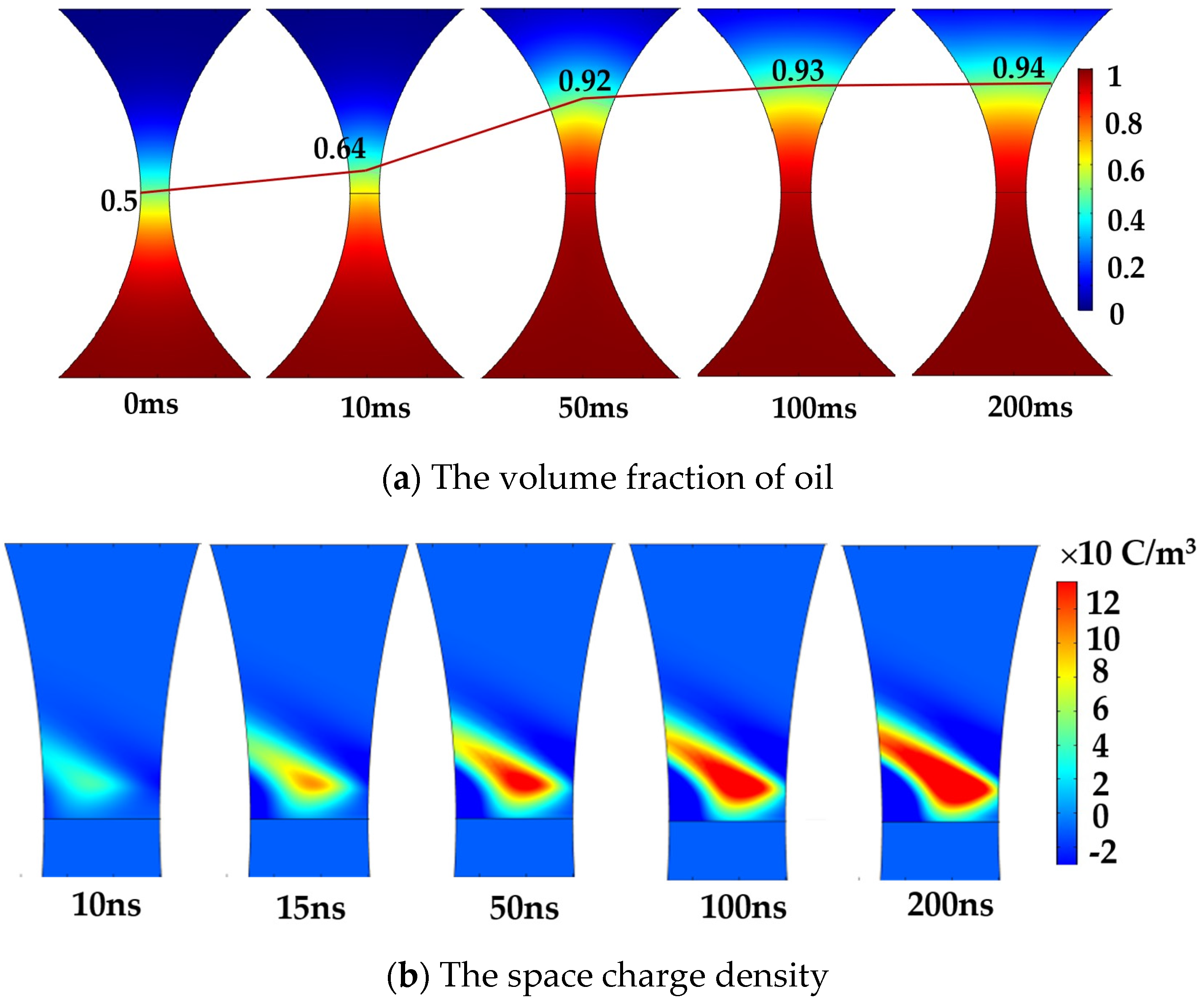 Energies 16 03558 g008a