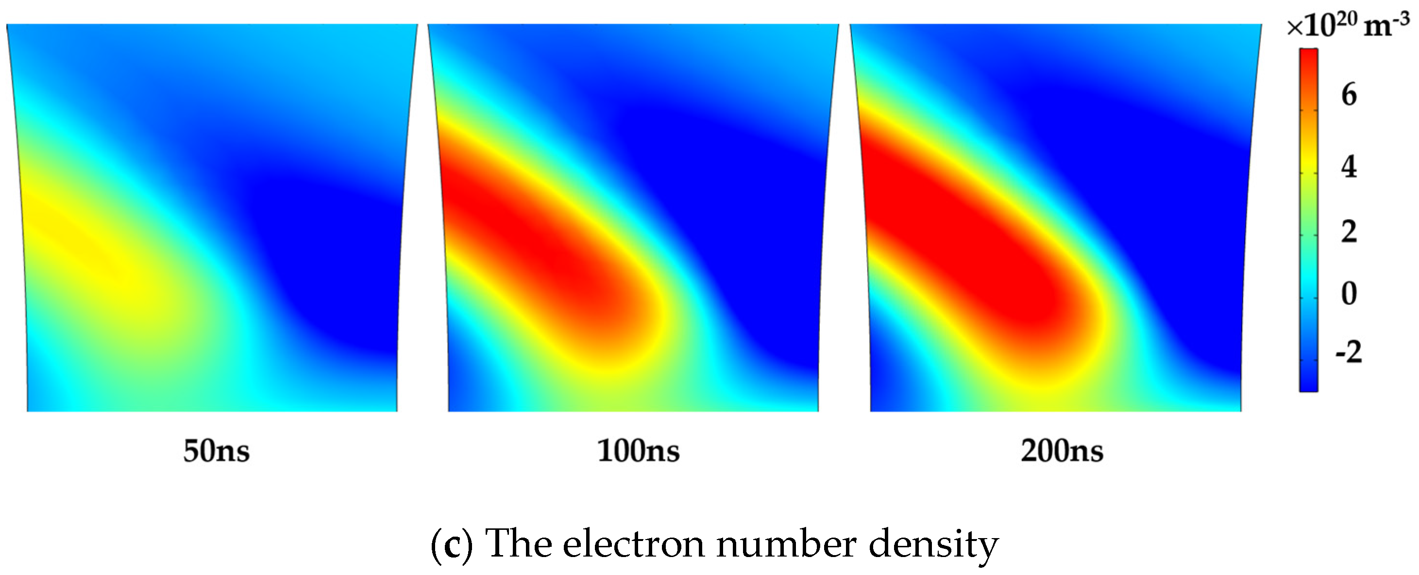 Energies 16 03558 g008b
