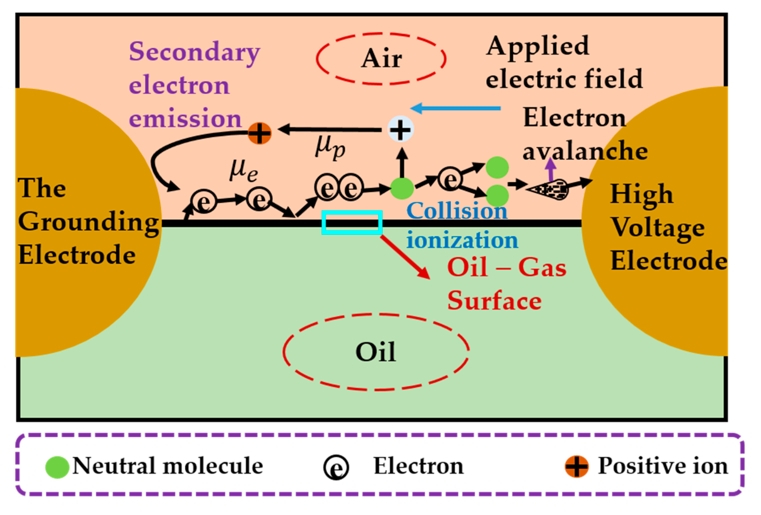 Energies 16 03558 g009