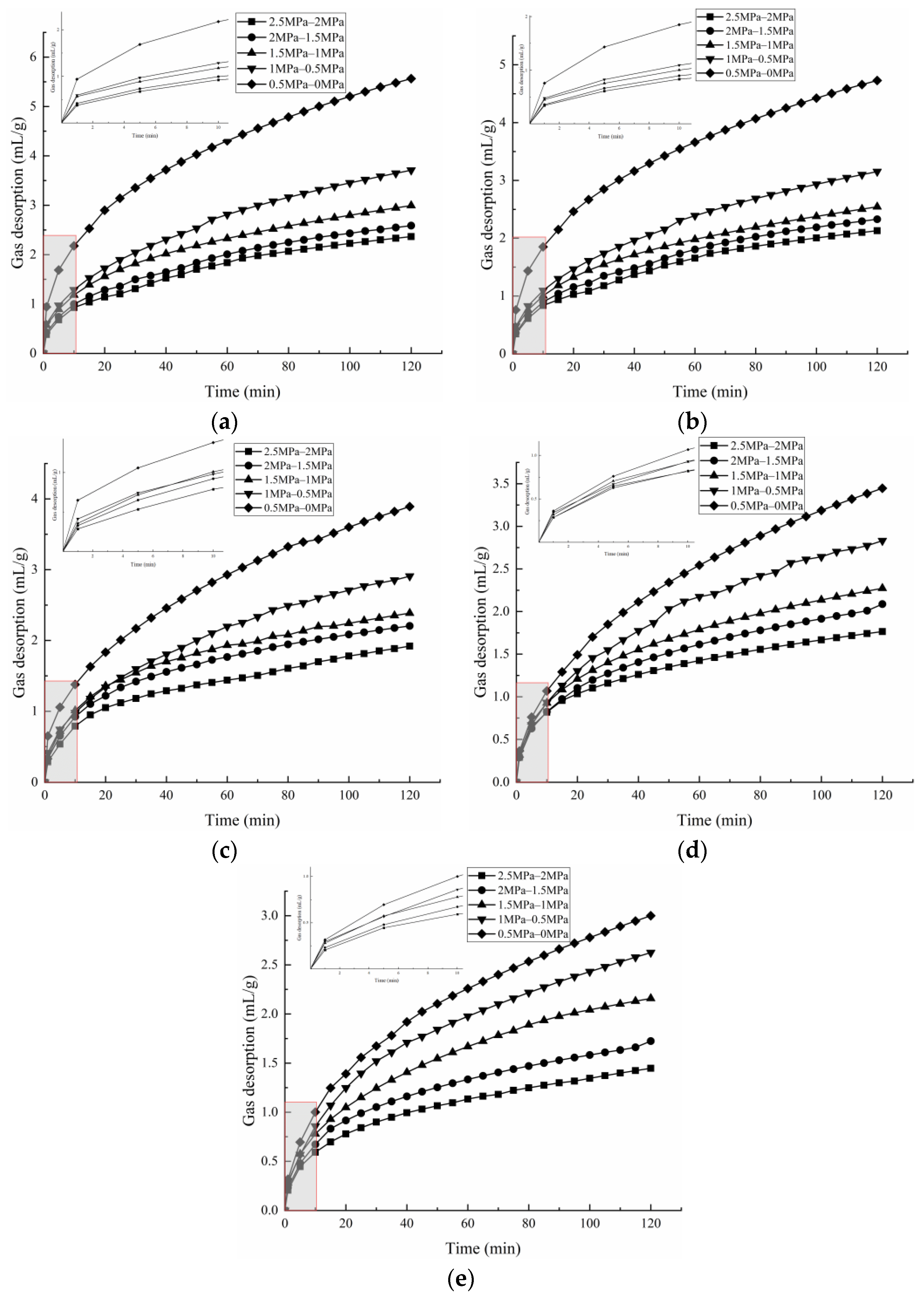 Energies 16 03566 g005 Energies 16 03566 g005