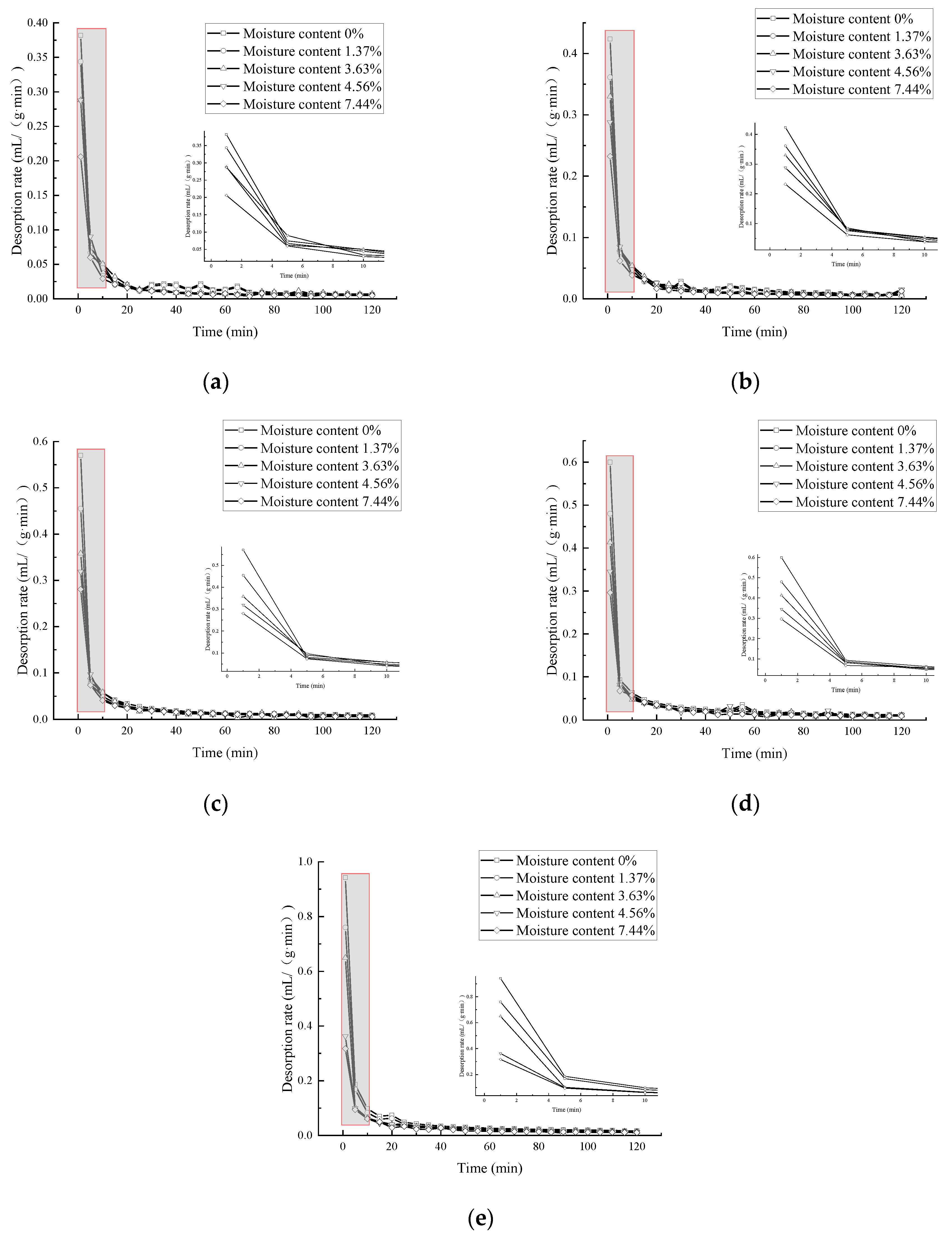 Energies 16 03566 g006 Energies 16 03566 g006