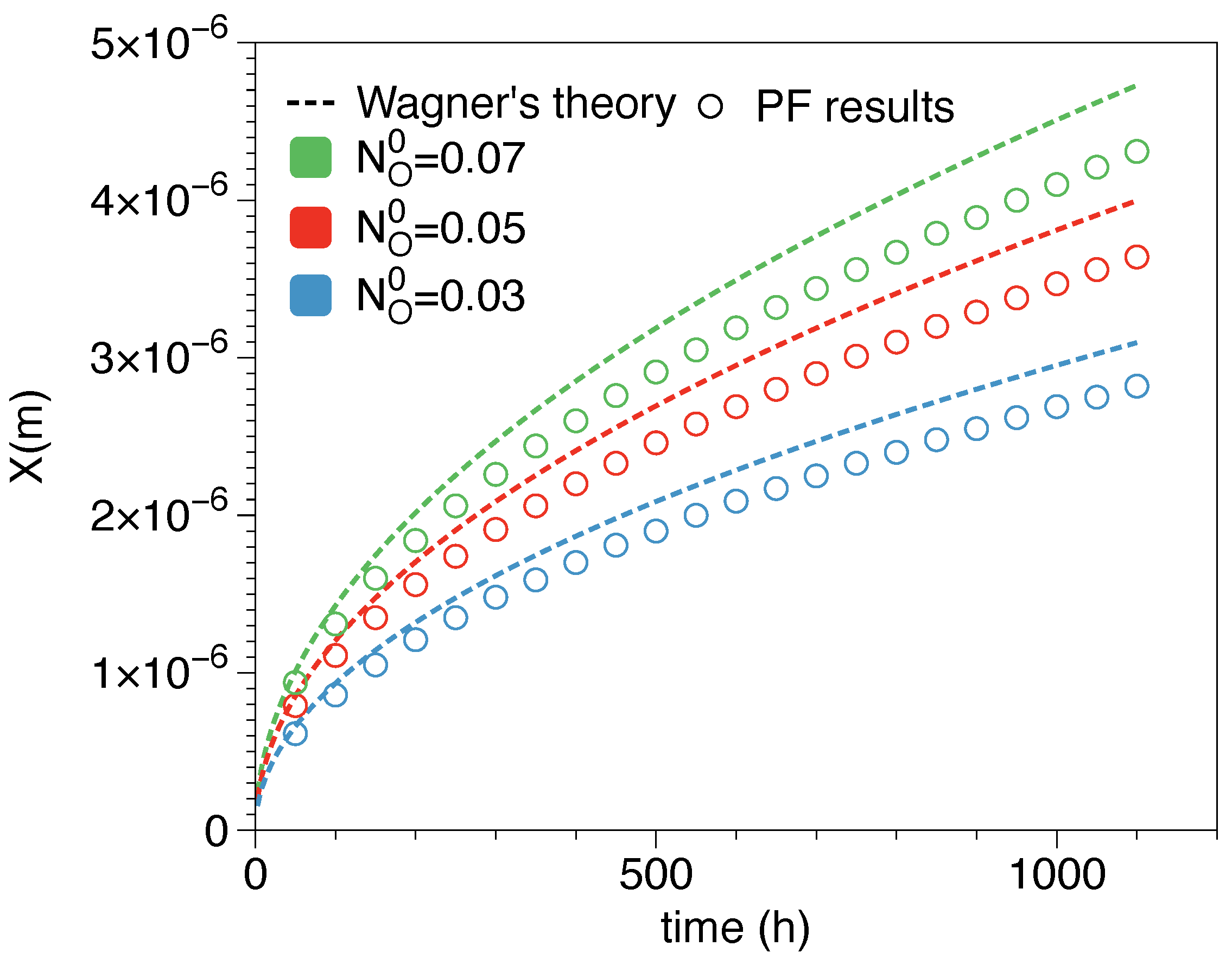 Energies 16 03574 g004