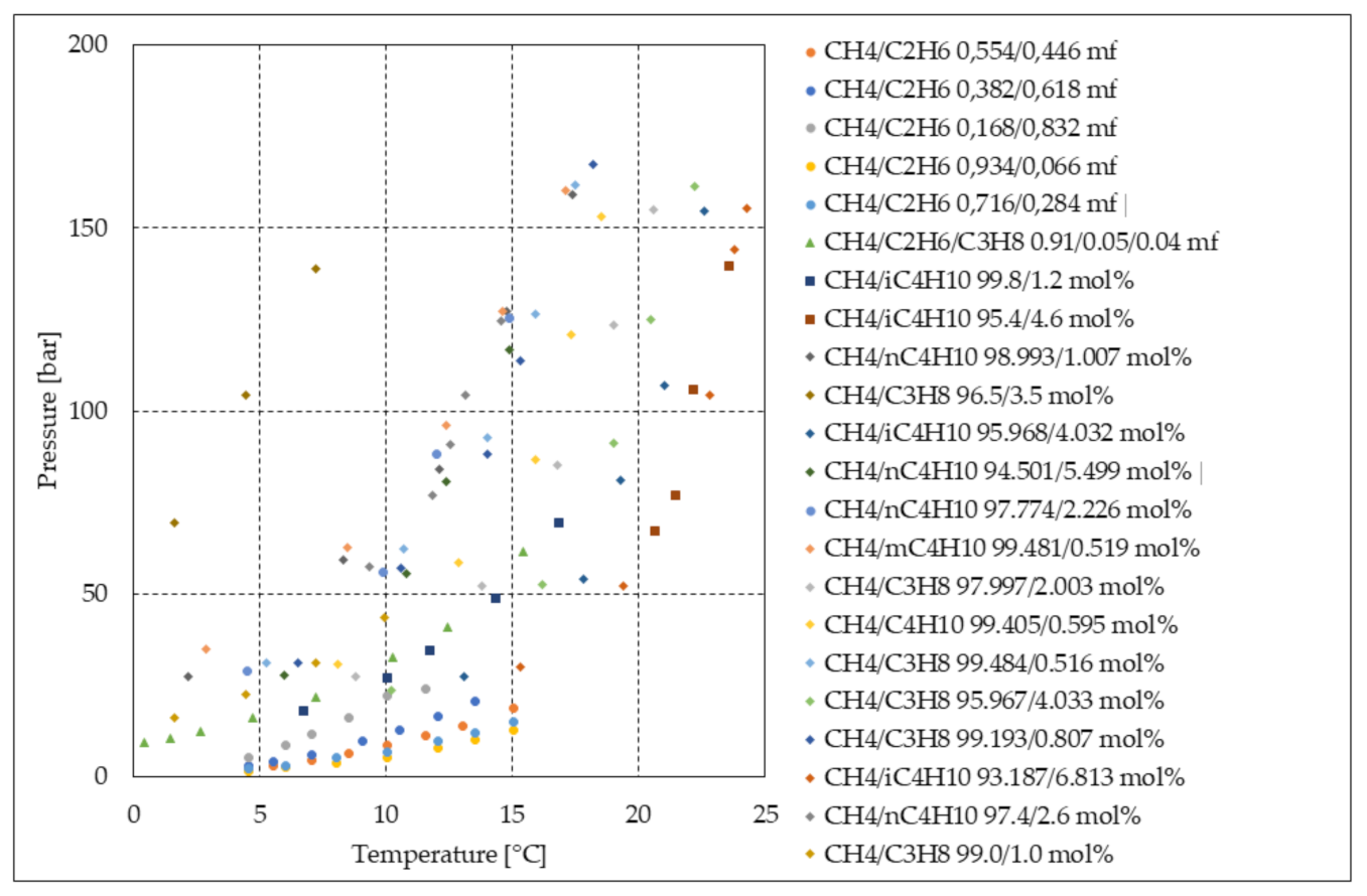 Energies 16 03576 g004