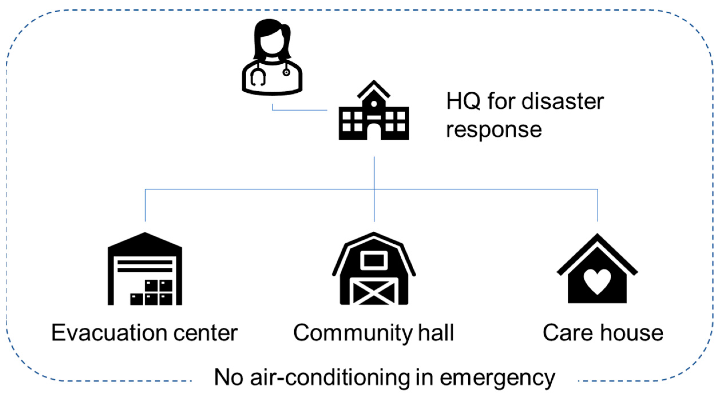 Energies 16 03580 g001 Energies 16 03580 g001