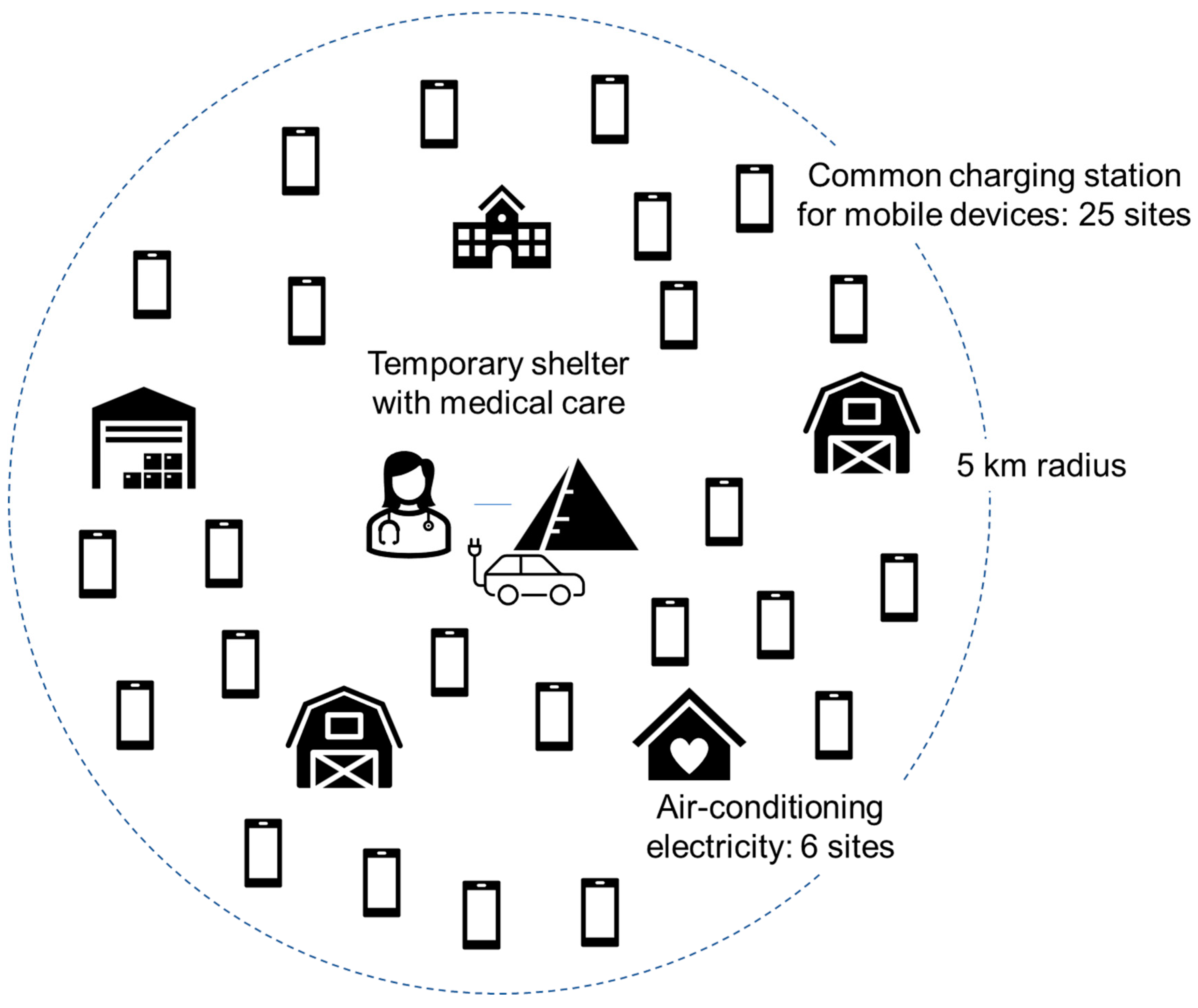 Energies 16 03580 g002 Energies 16 03580 g002
