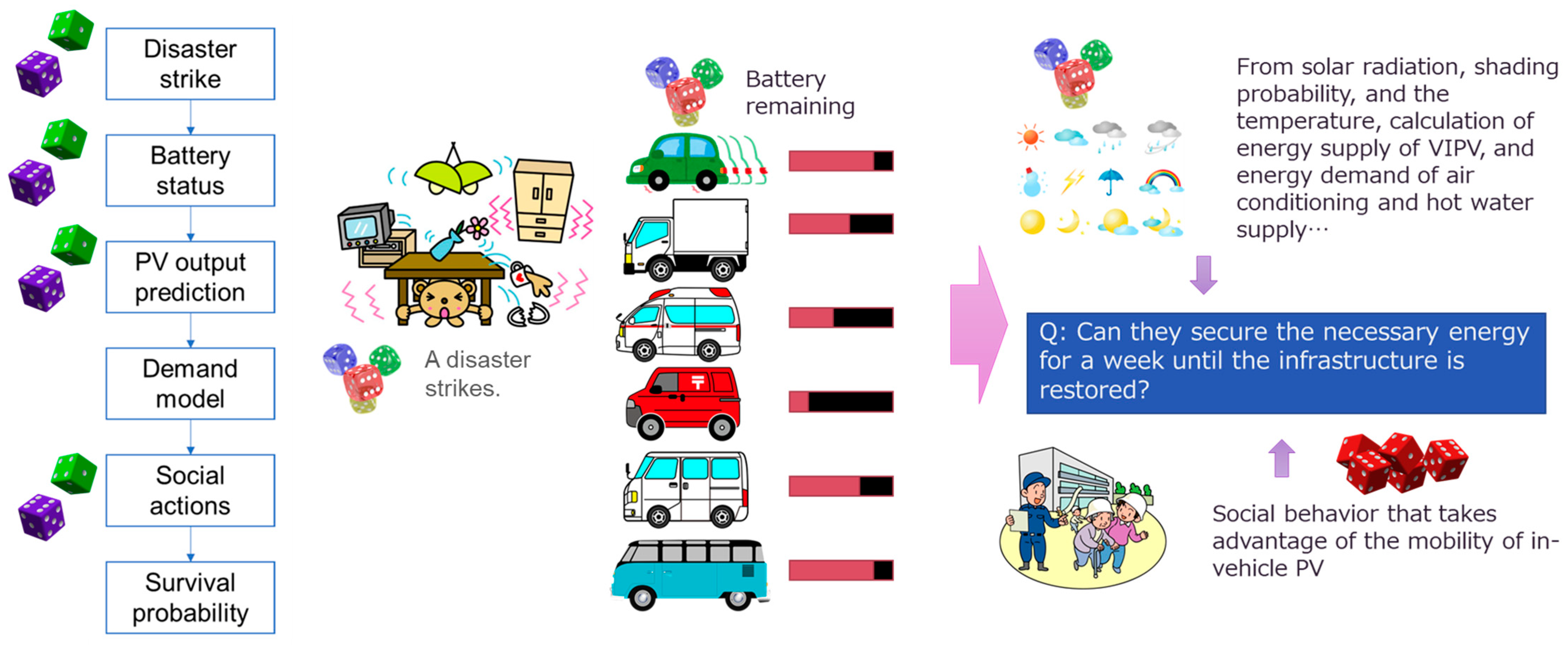 Energies 16 03580 g004 Energies 16 03580 g004