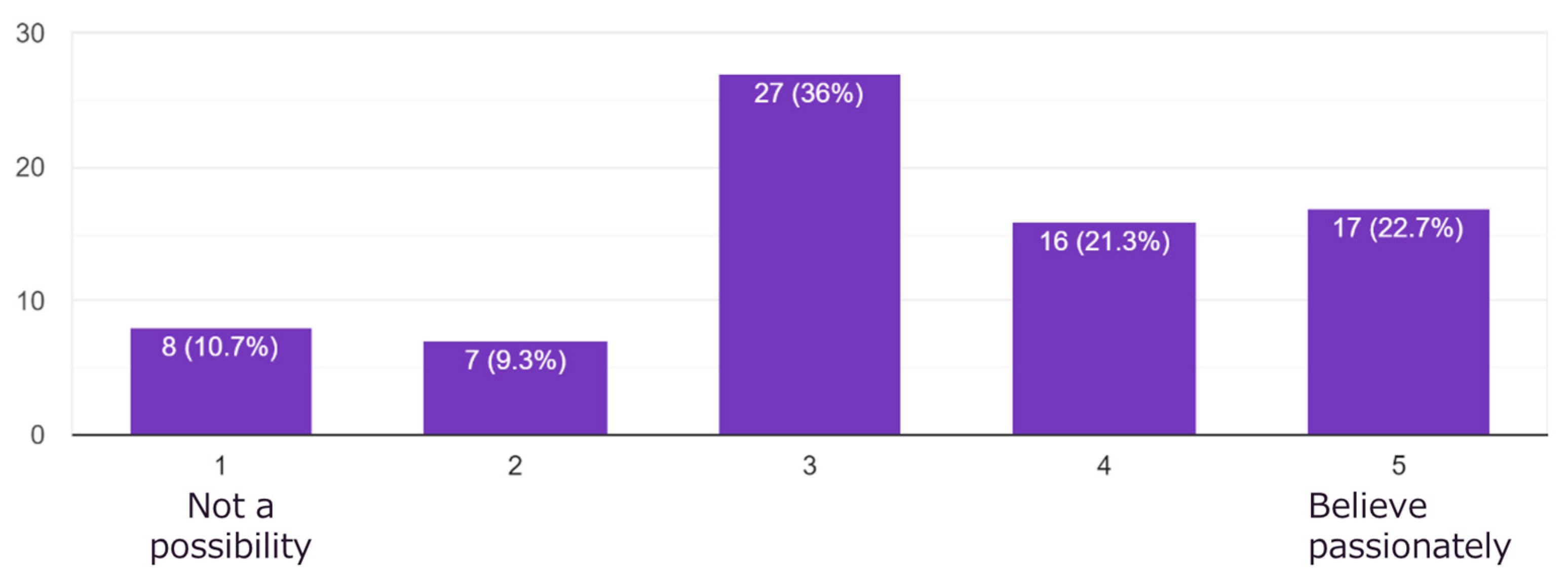 Energies 16 03580 g012 Energies 16 03580 g012