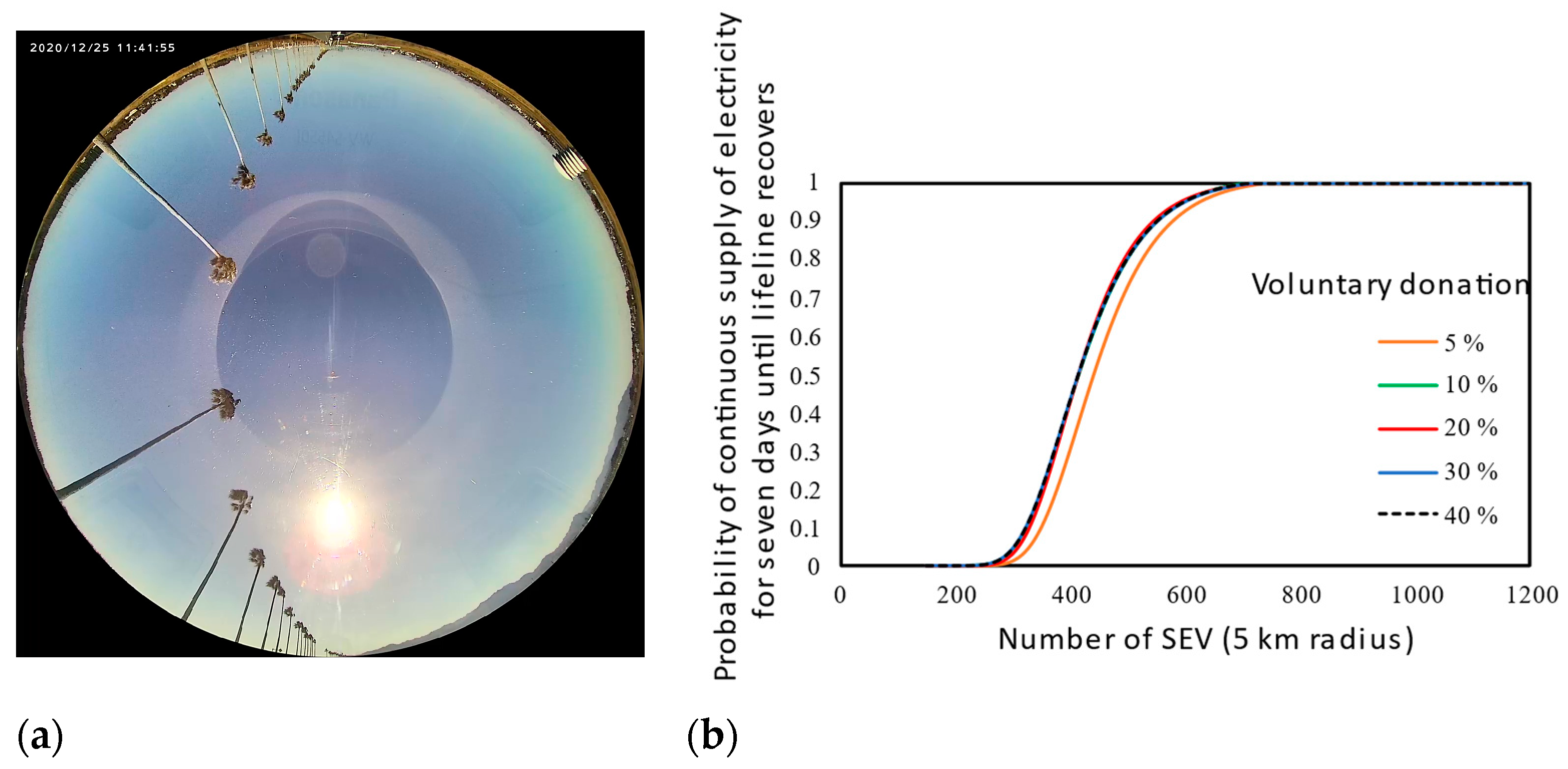Energies 16 03580 g016 Energies 16 03580 g016
