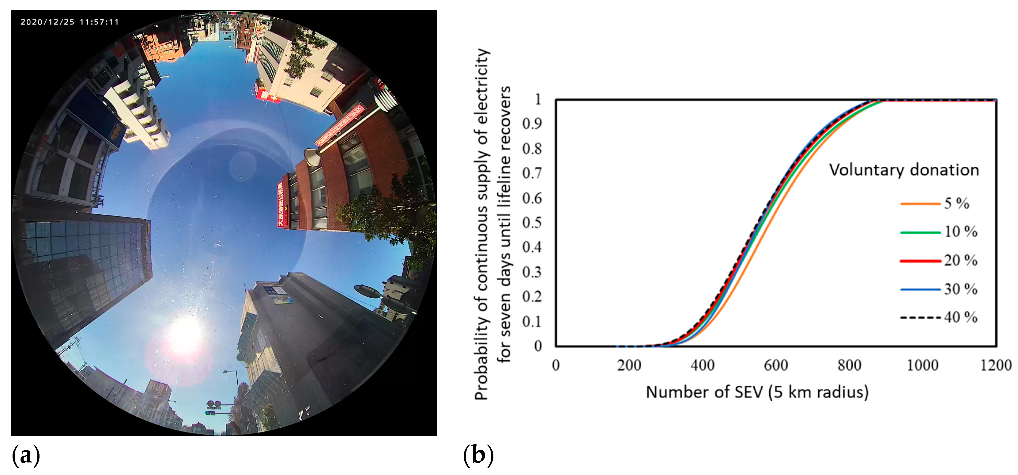 Energies 16 03580 g018 Energies 16 03580 g018