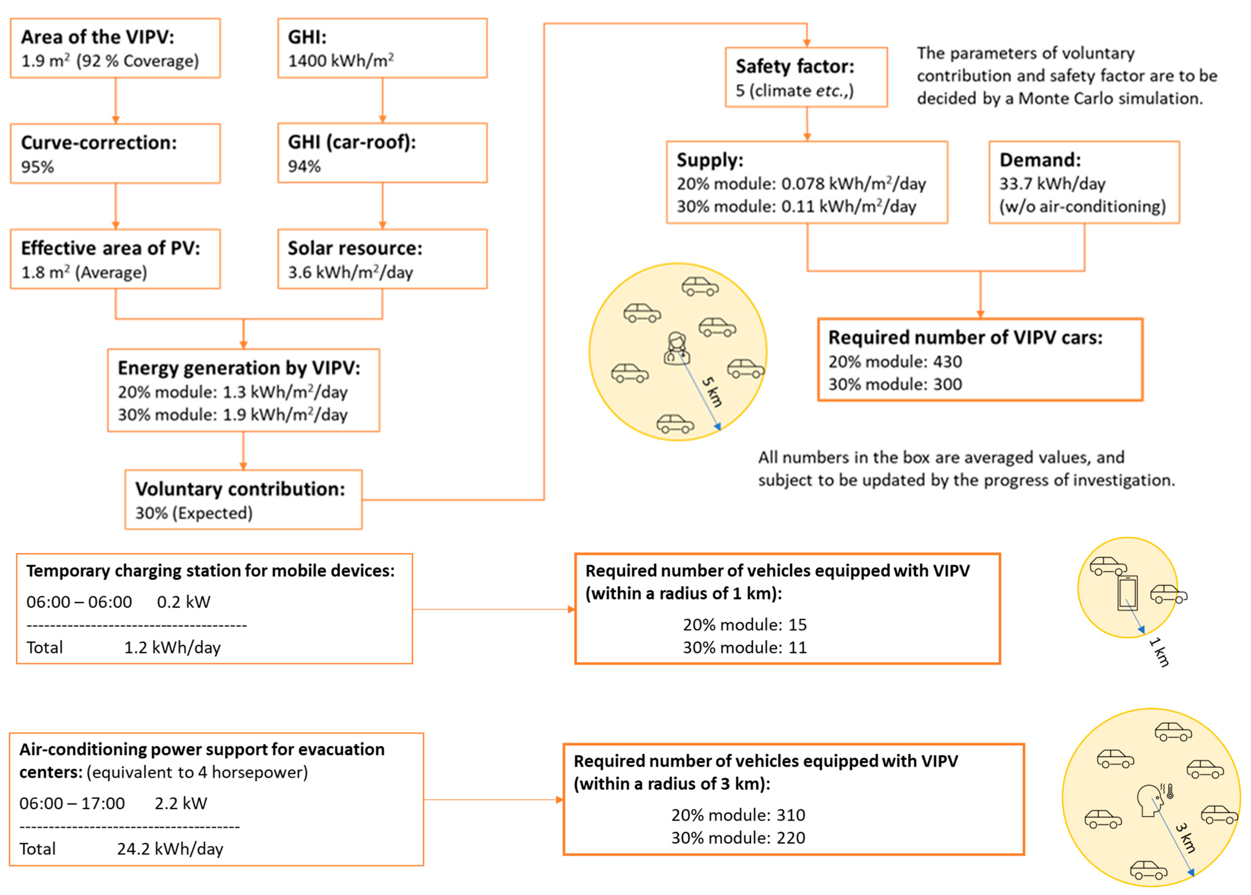 Energies 16 03580 g020 Energies 16 03580 g020