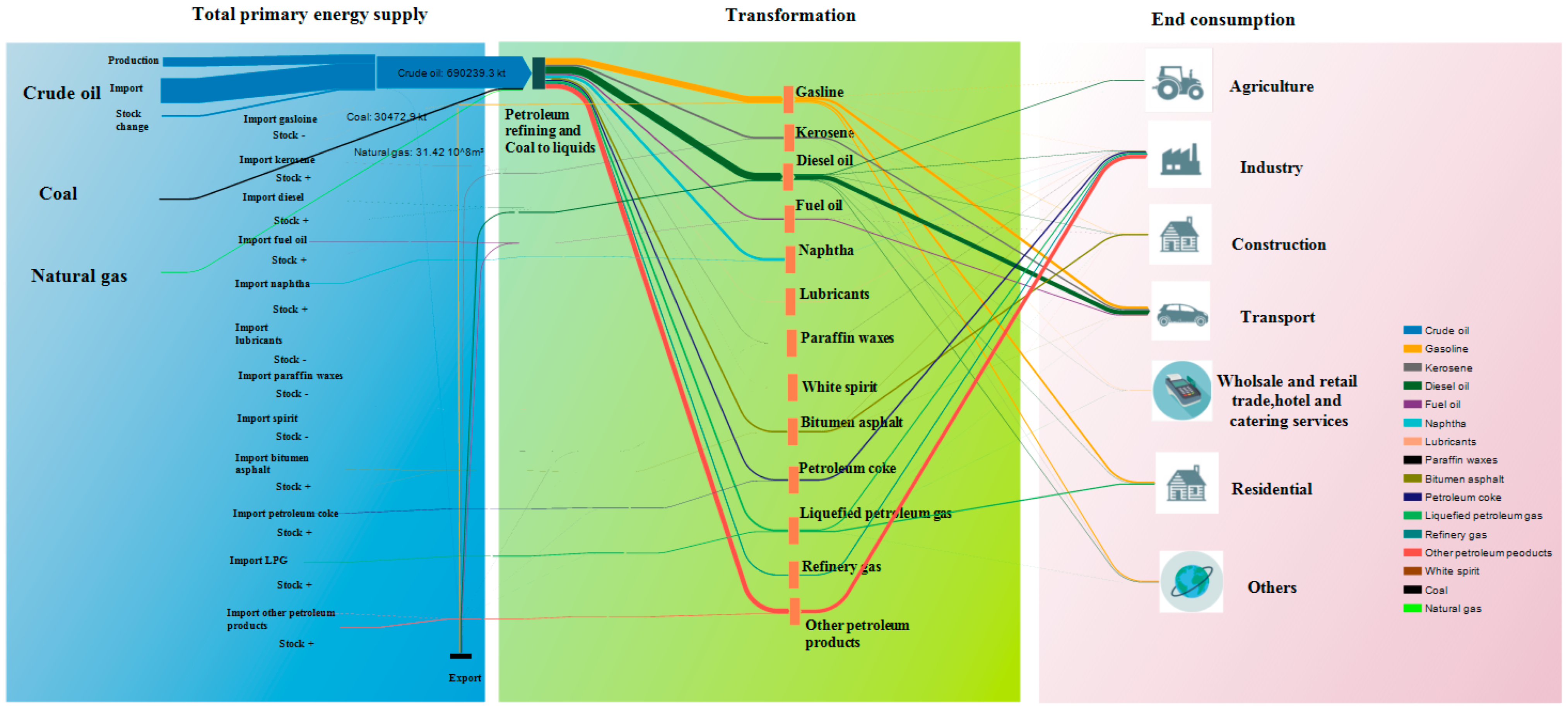 Energies 16 03584 g001