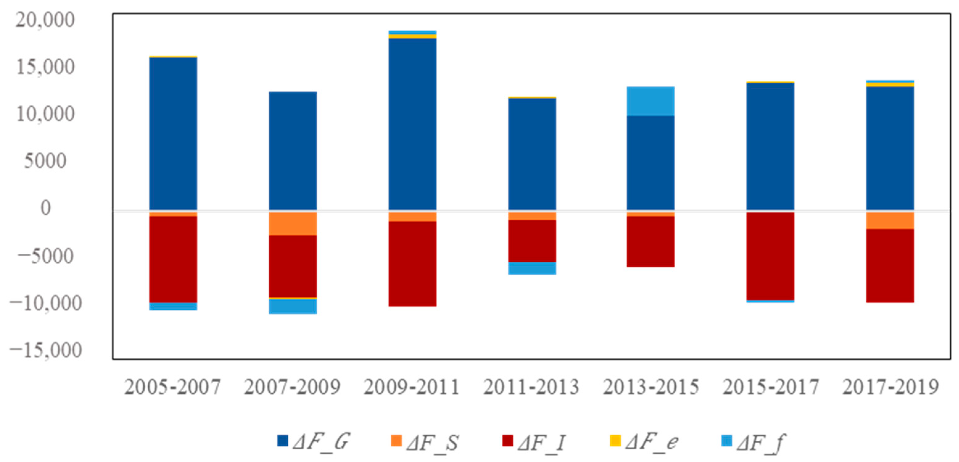 Energies 16 03584 g006