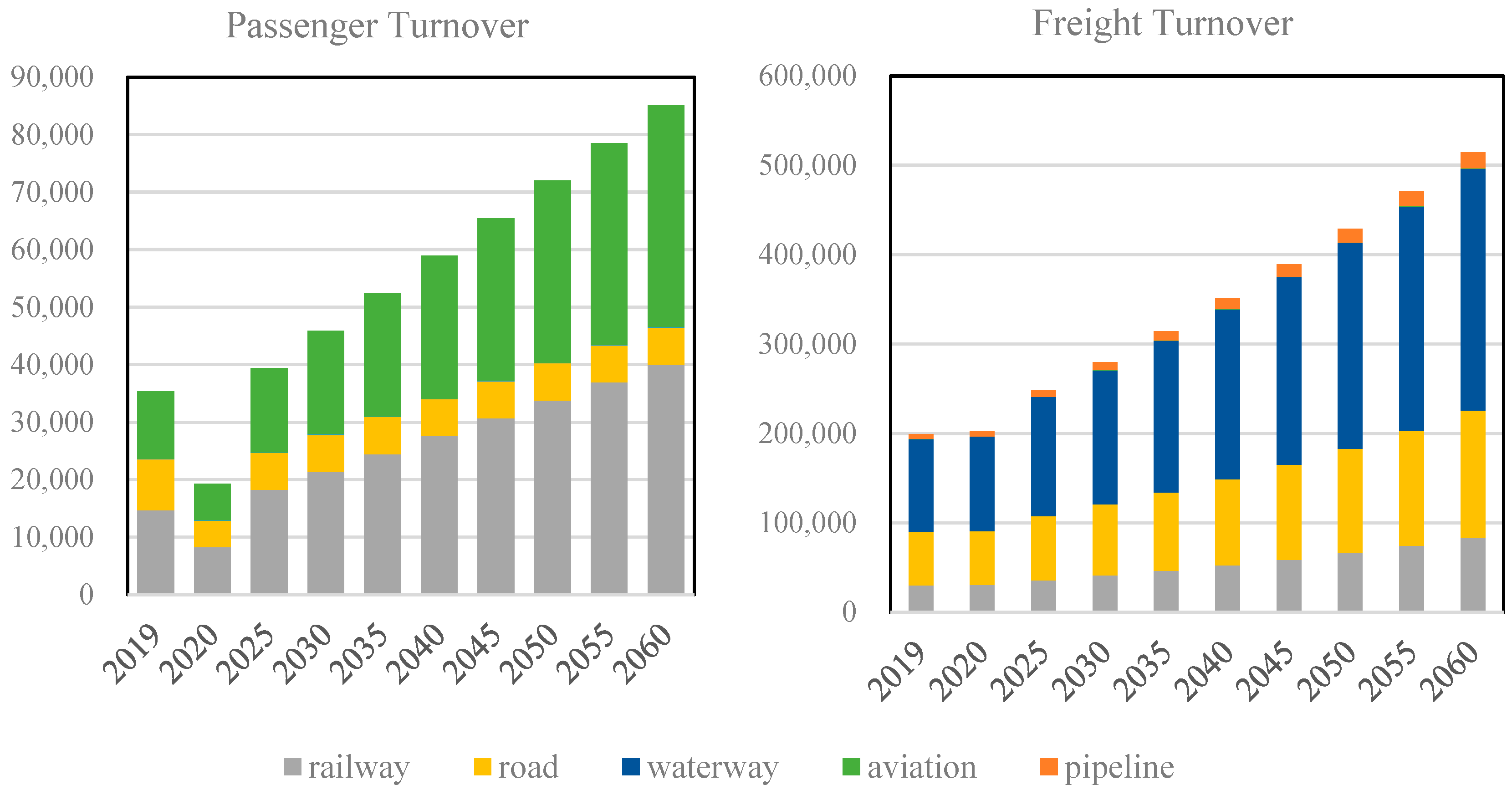 Energies 16 03584 g008