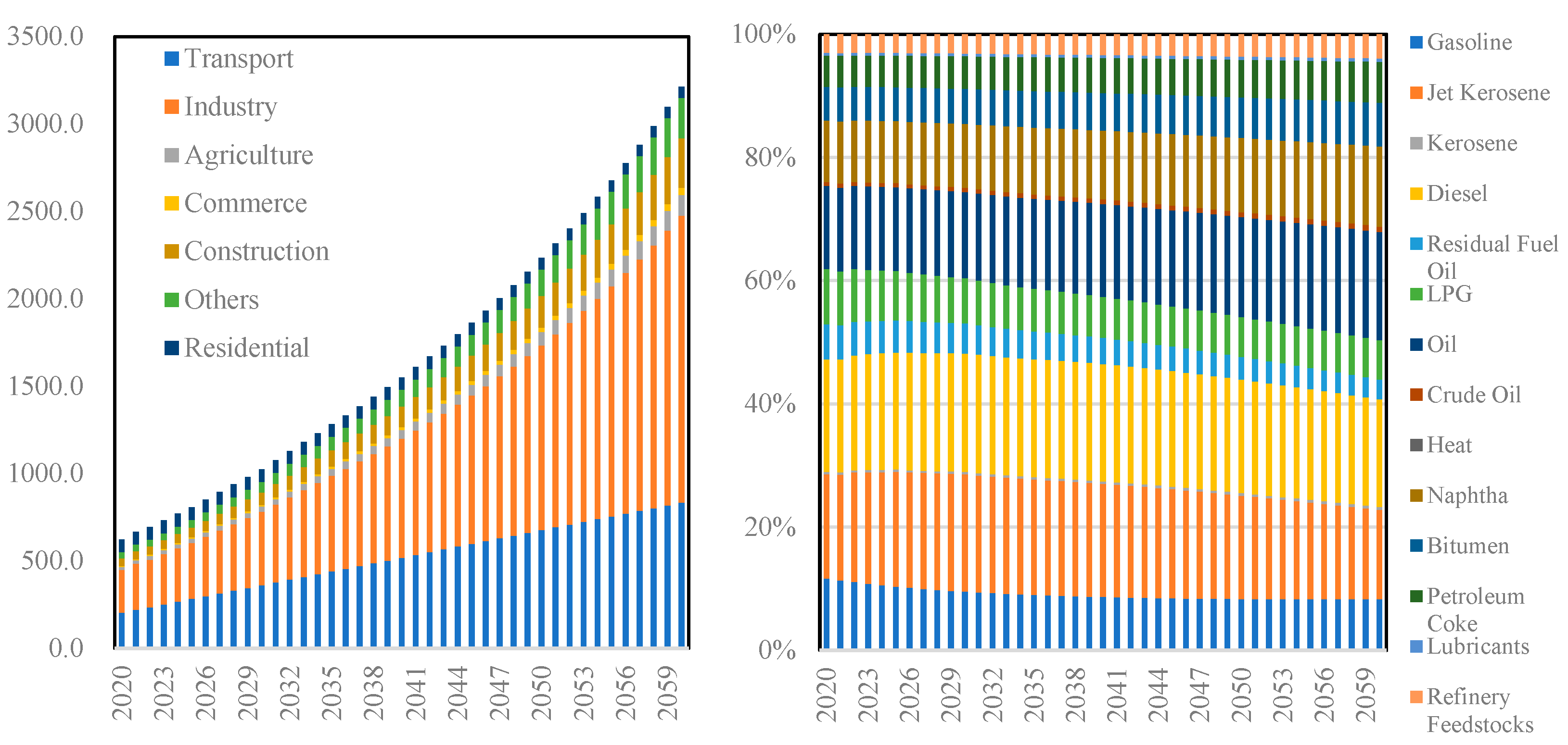 Energies 16 03584 g009