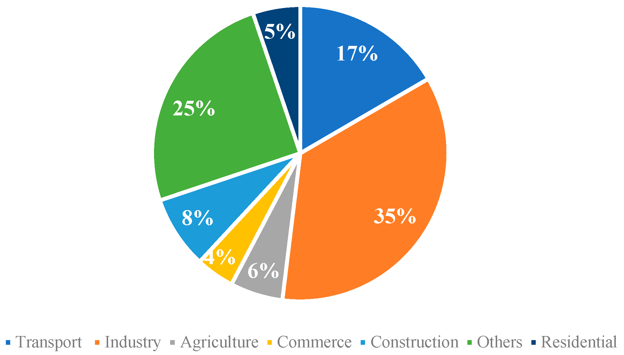Energies 16 03584 g015