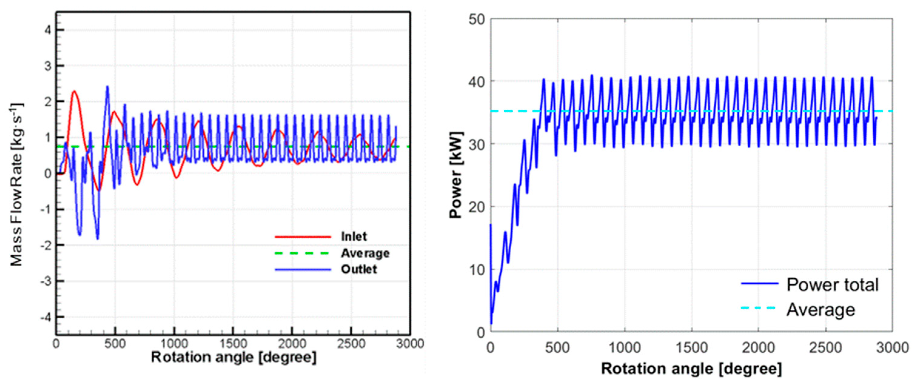 Energies 16 03599 g005