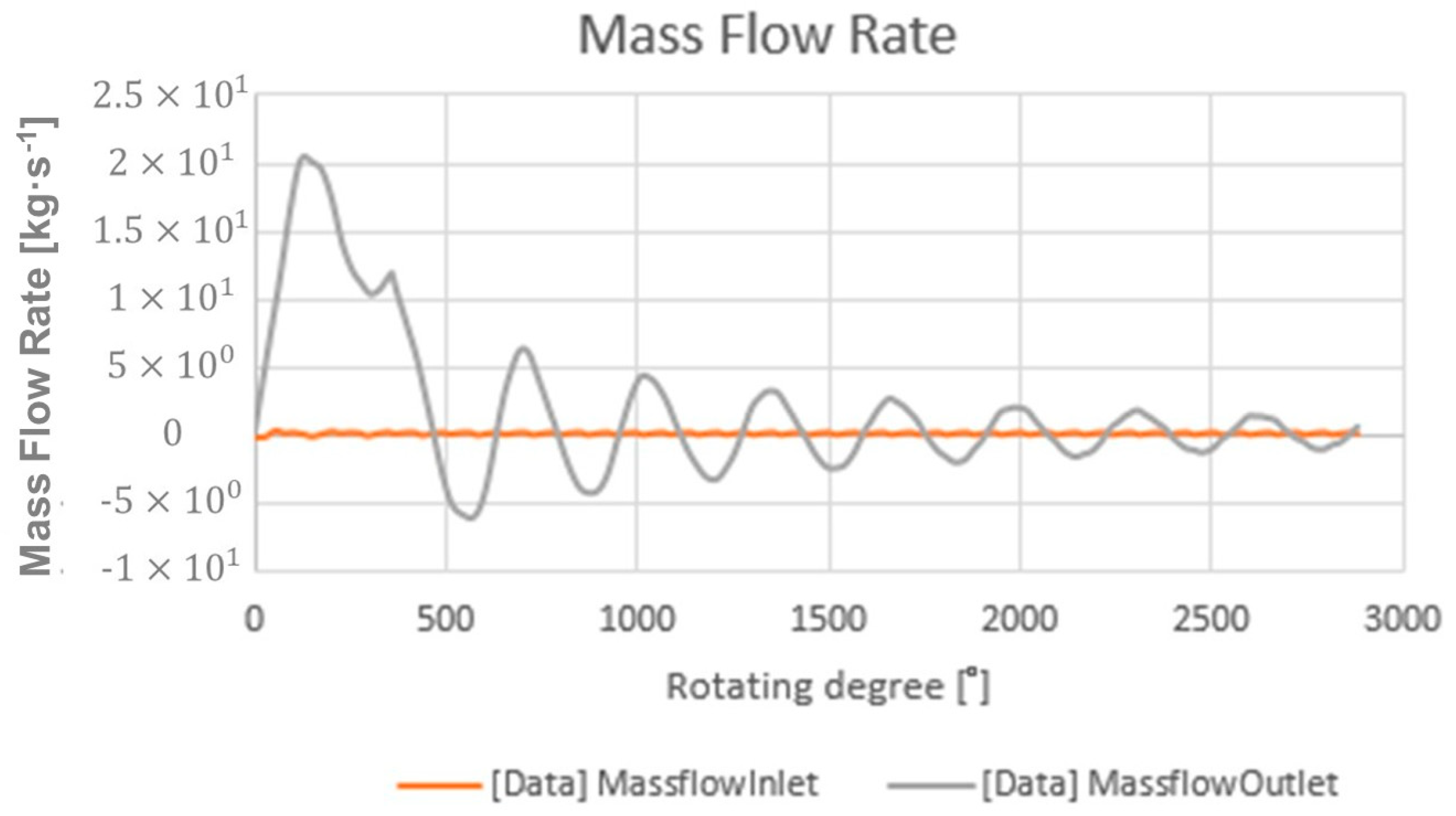 Energies 16 03599 g012