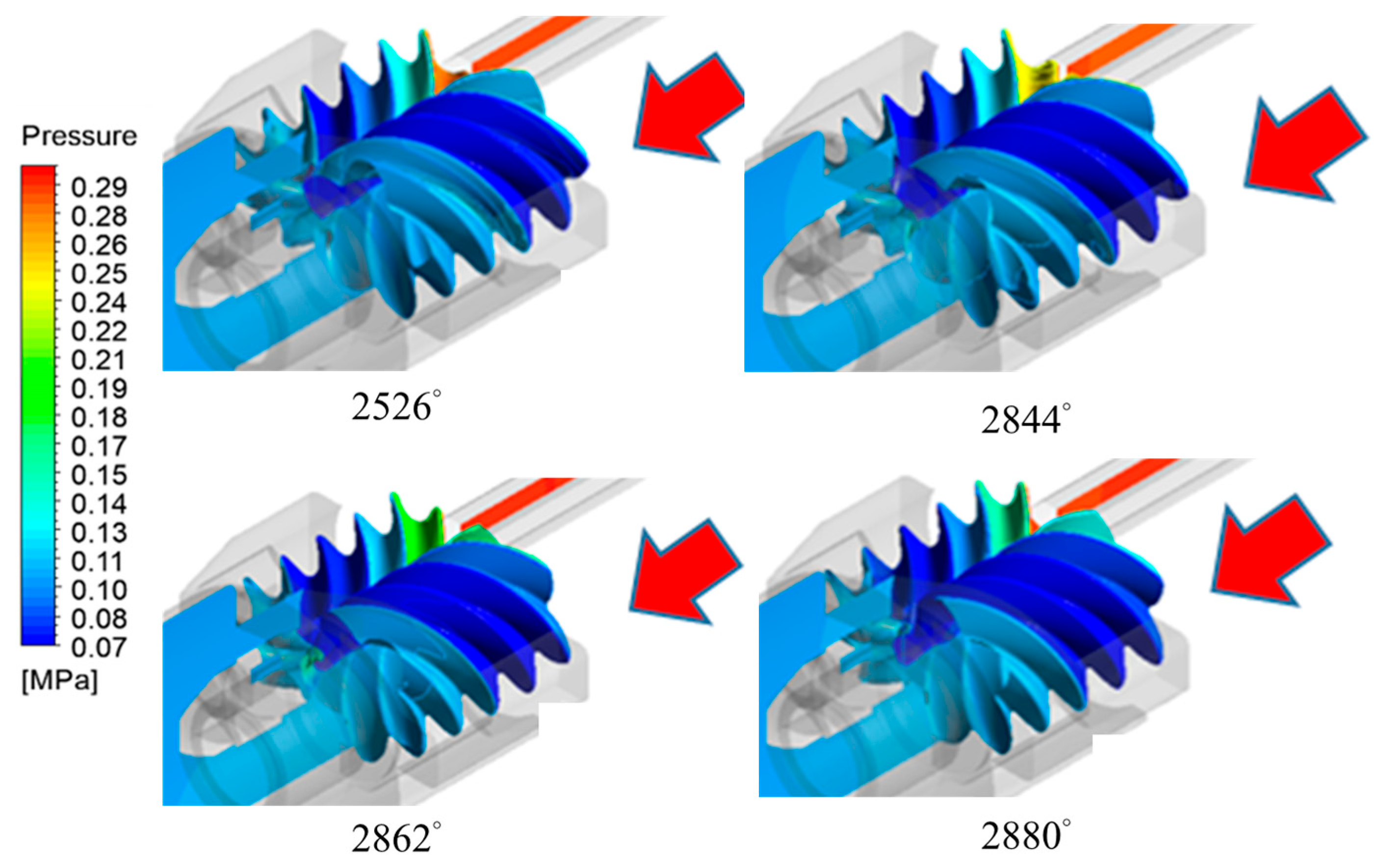 Energies 16 03599 g013
