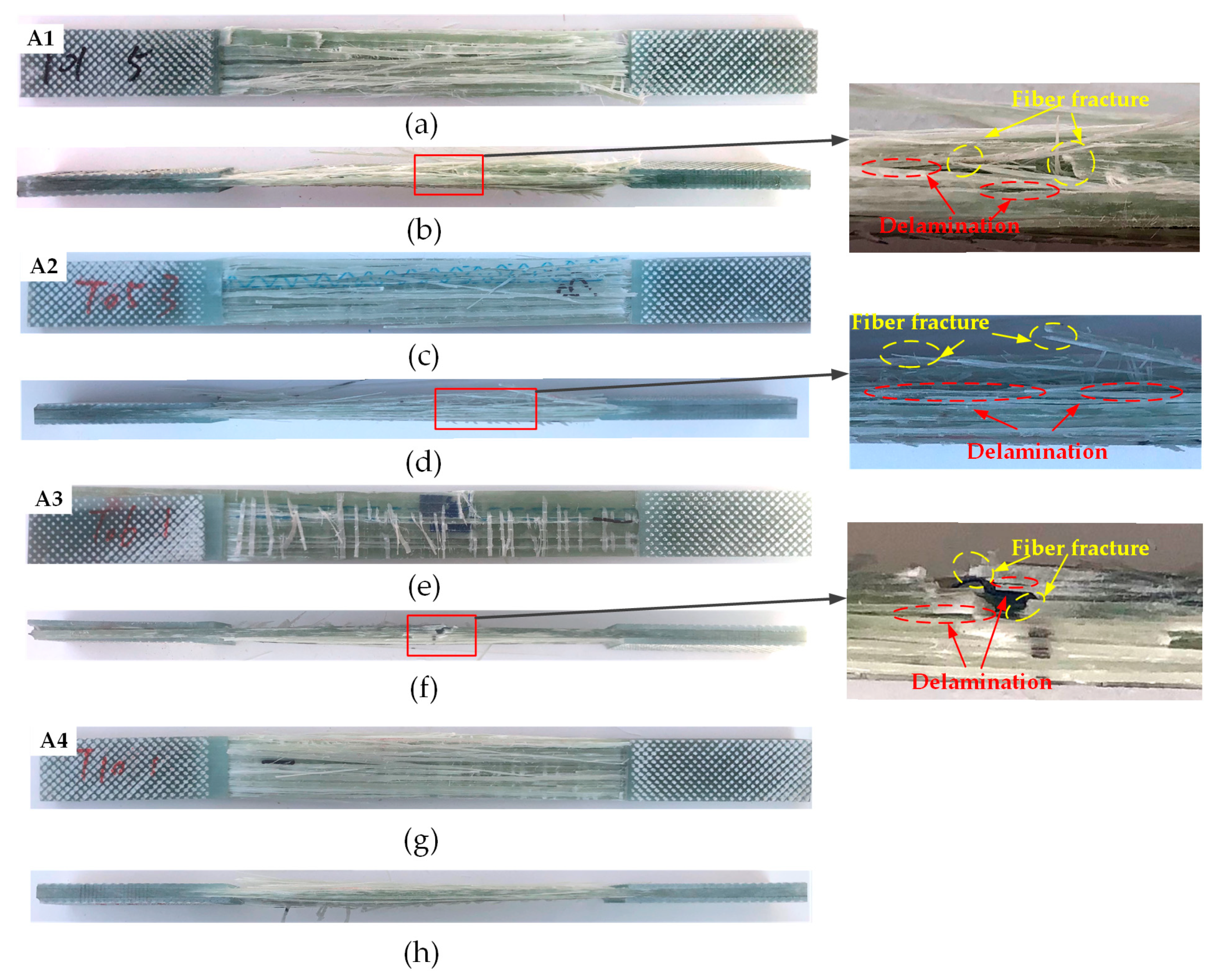 Energies 16 03607 g006 Energies 16 03607 g006