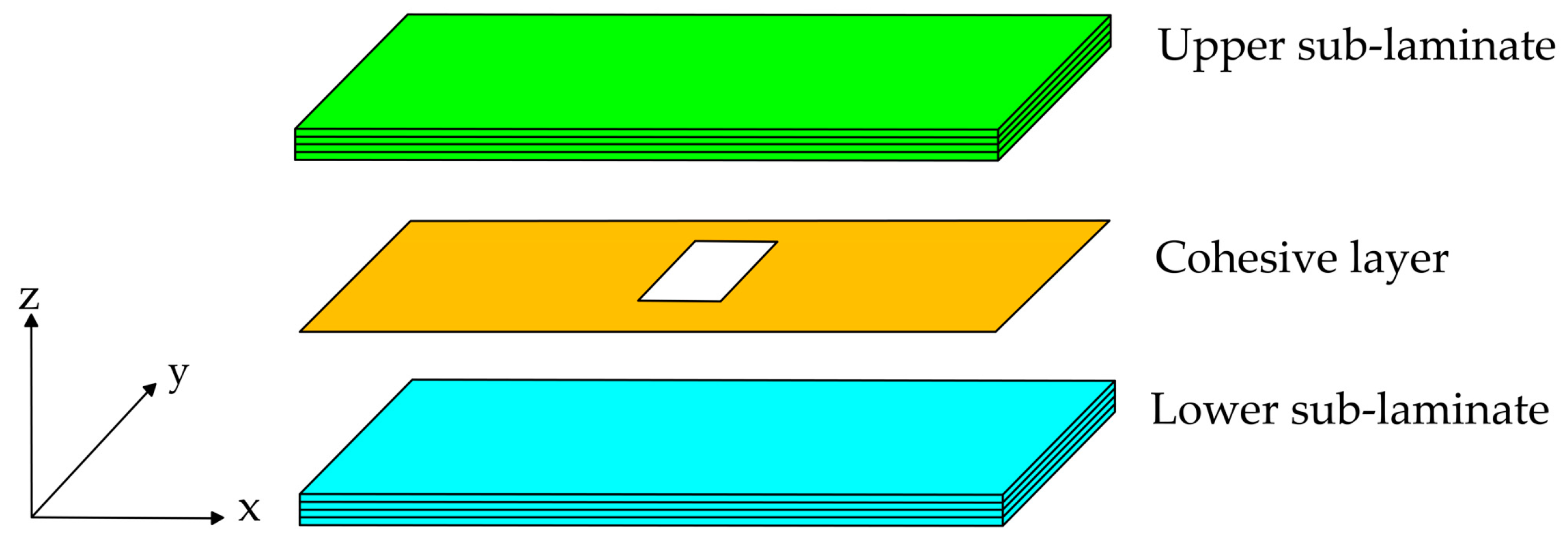 Energies 16 03607 g007 Energies 16 03607 g007