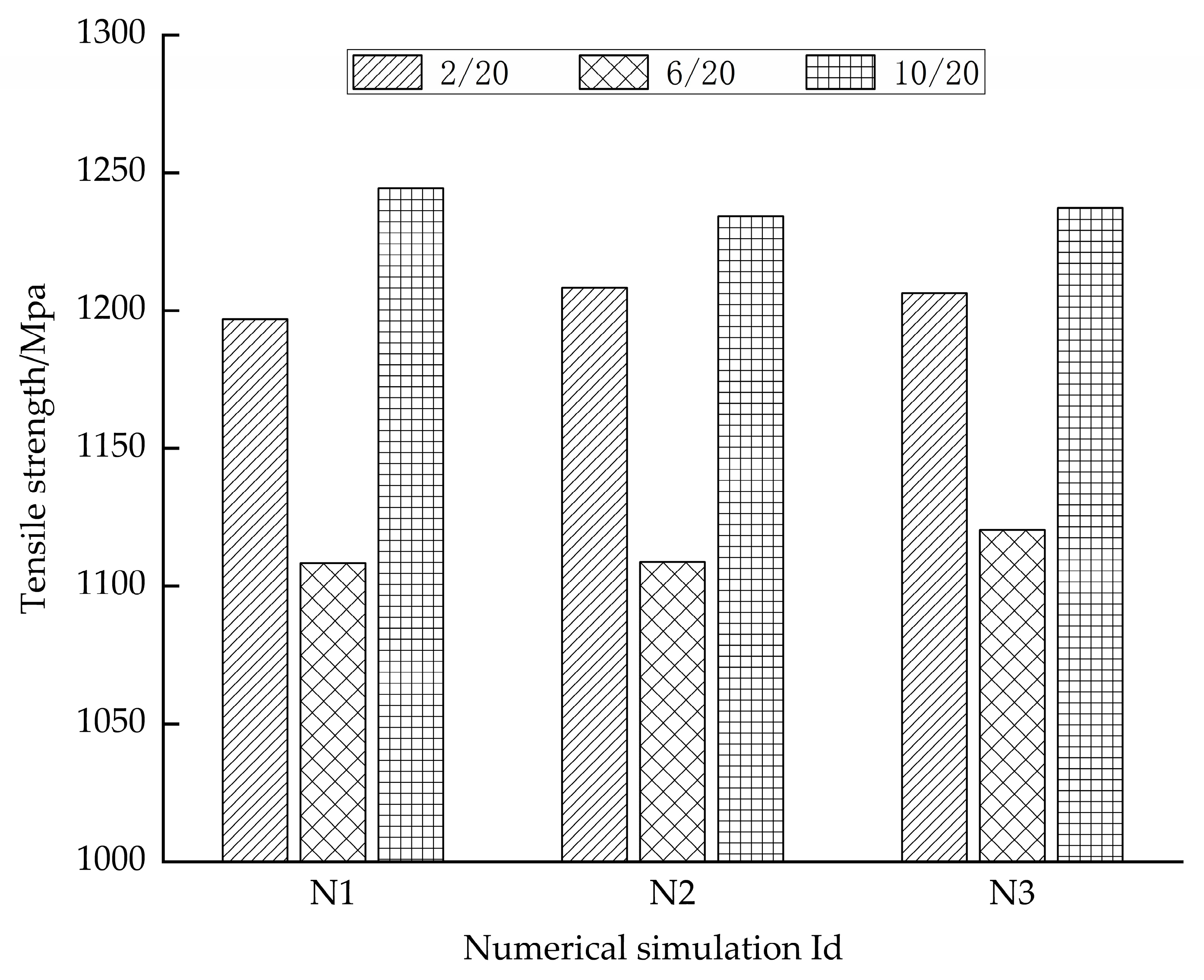 Energies 16 03607 g014 Energies 16 03607 g014