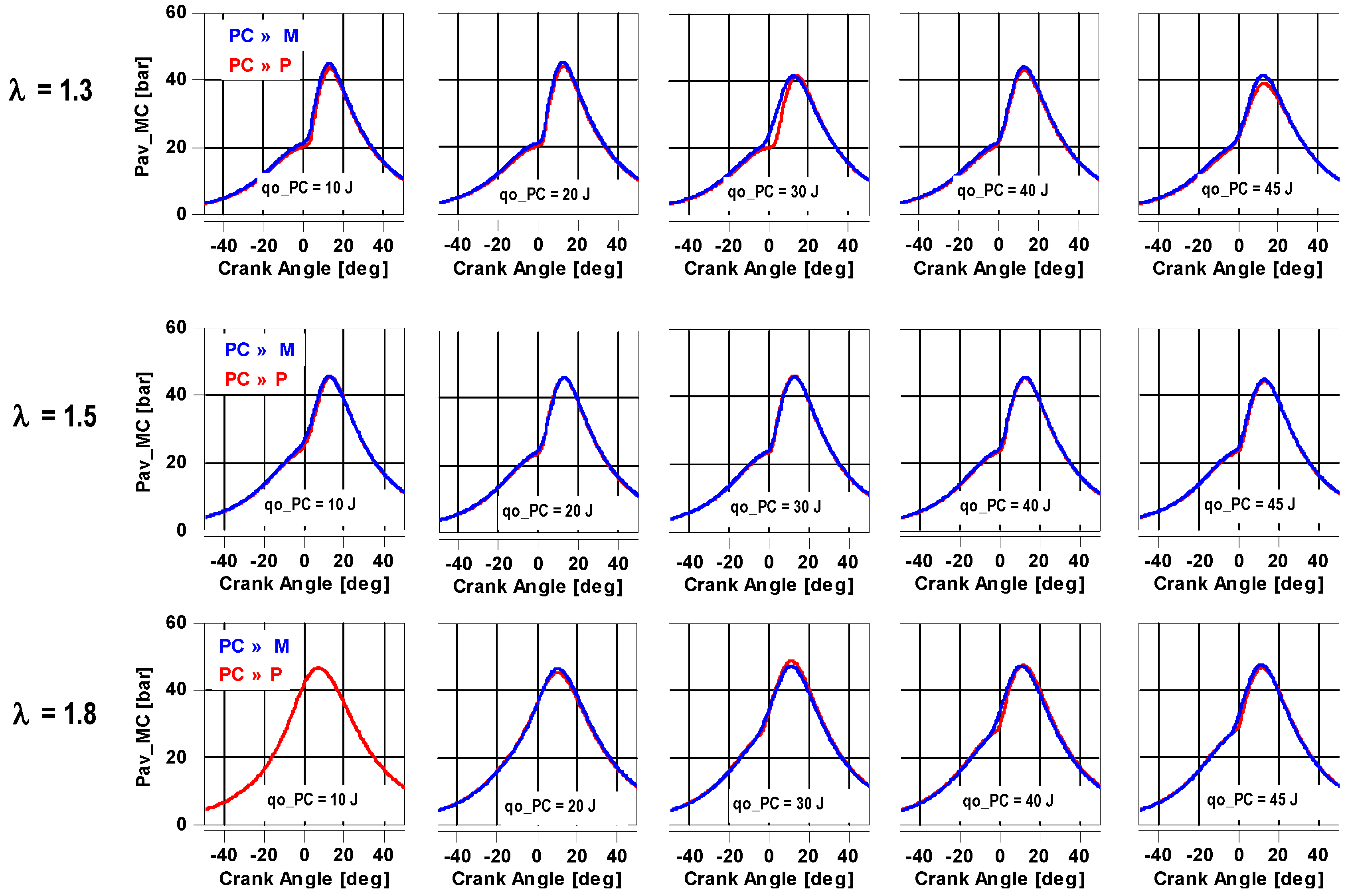 Energies 16 03608 g004 Energies 16 03608 g004