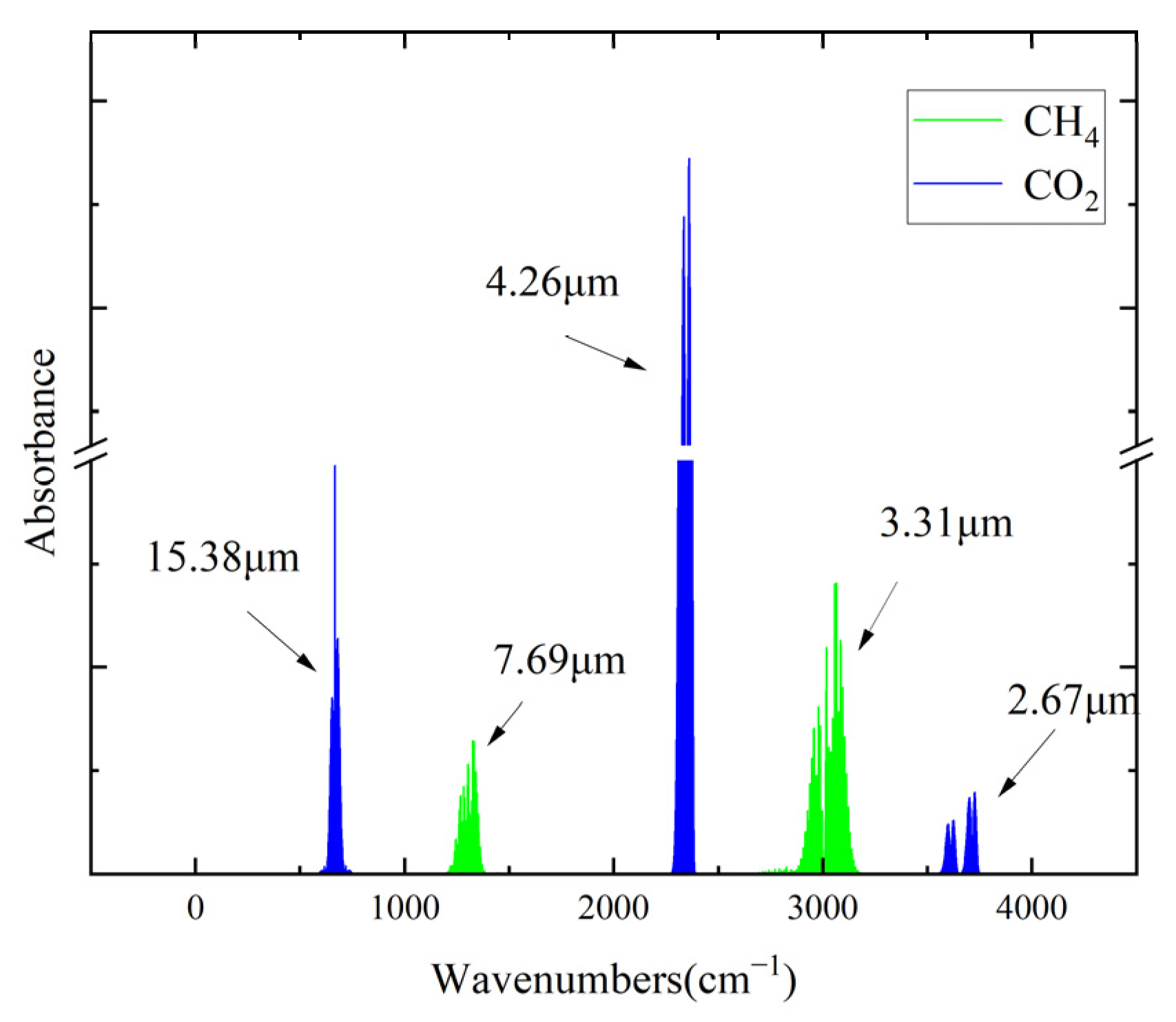 Energies 16 03620 g002 Energies 16 03620 g002