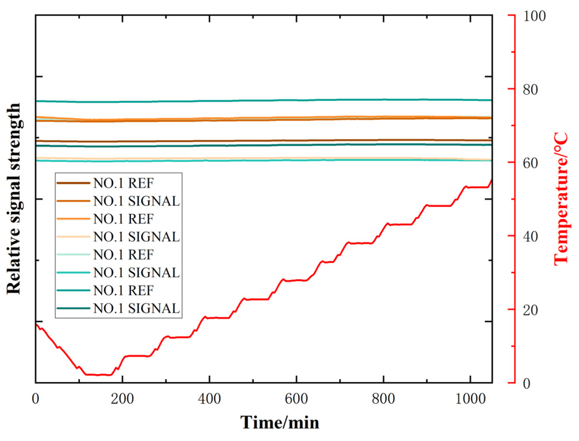 Energies 16 03620 g005 Energies 16 03620 g005