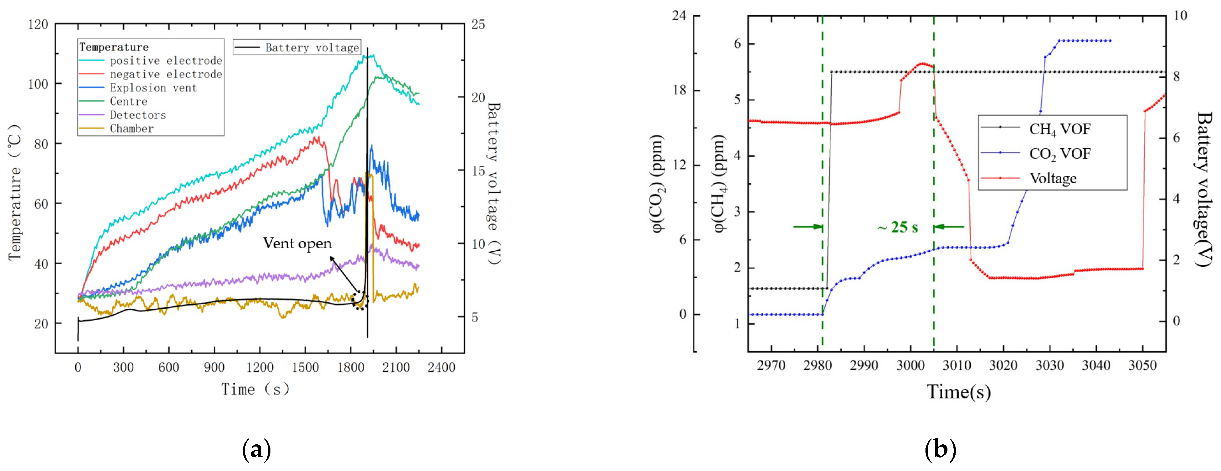 Energies 16 03620 g009 Energies 16 03620 g009