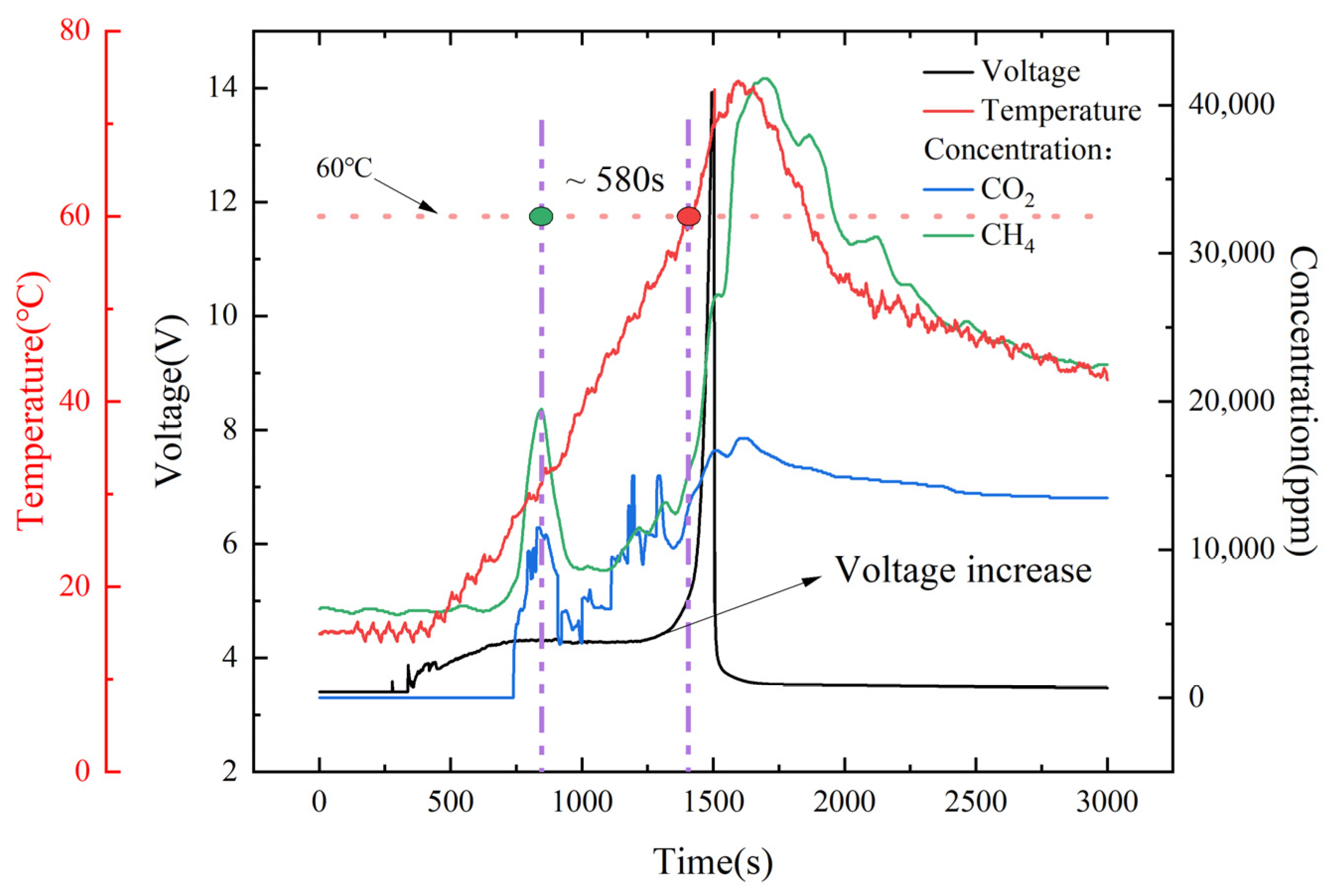 Energies 16 03620 g010 Energies 16 03620 g010