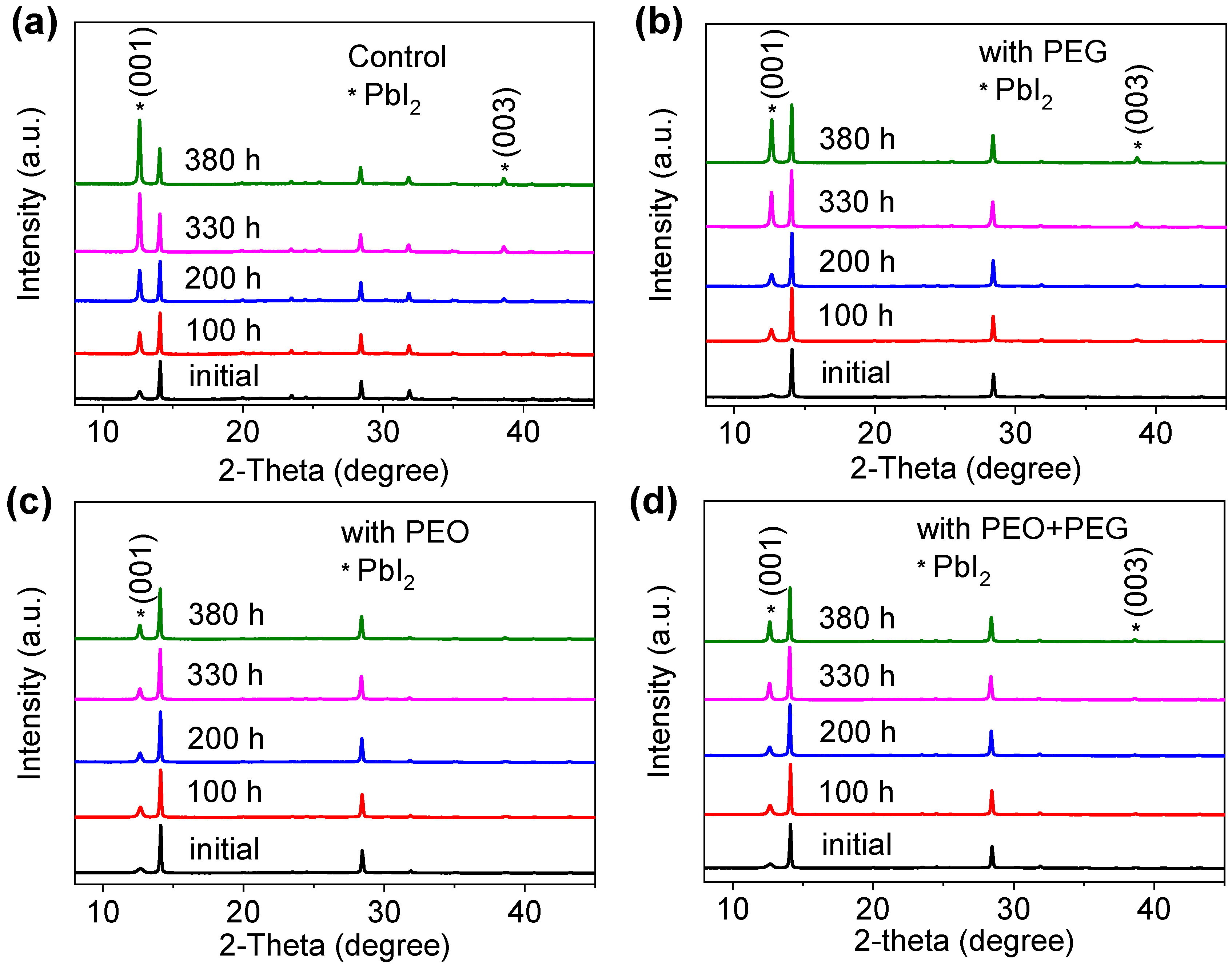 Energies 16 03621 g002 Energies 16 03621 g002