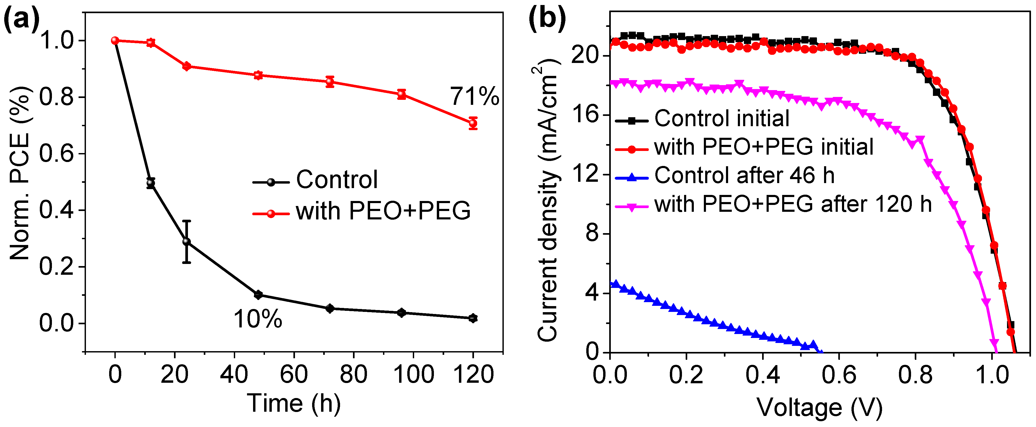 Energies 16 03621 g004 Energies 16 03621 g004