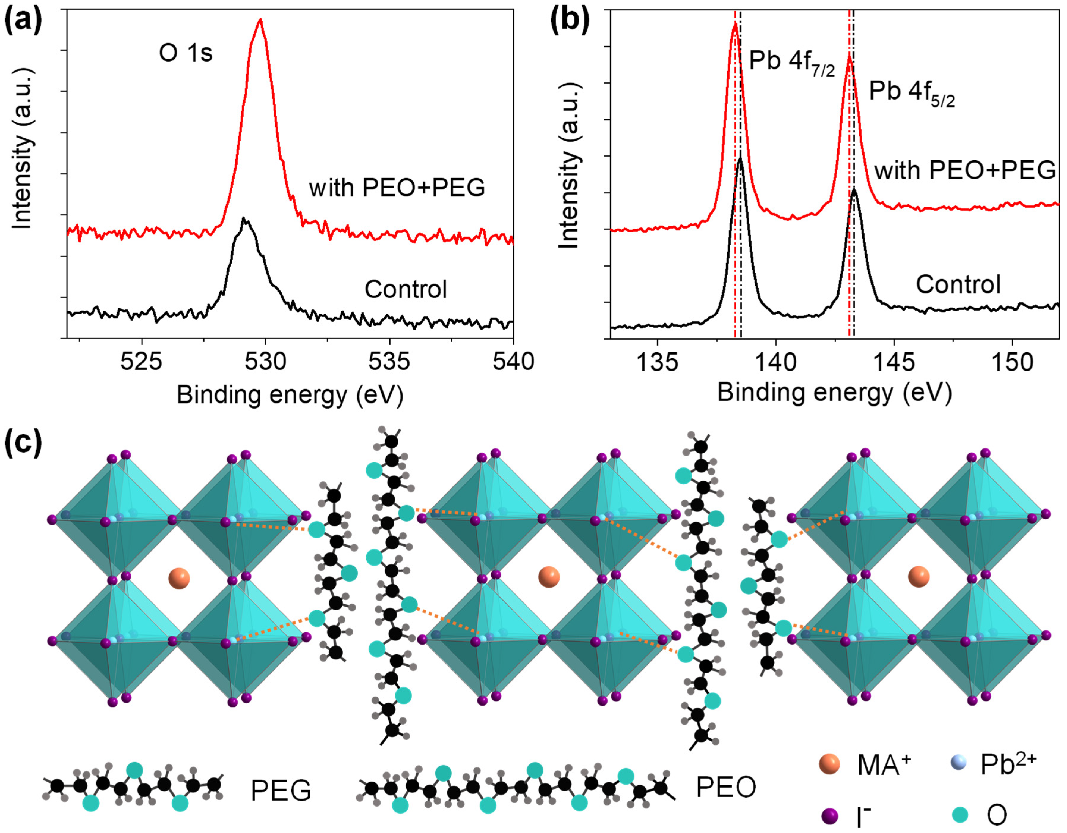 Energies 16 03621 g005 Energies 16 03621 g005