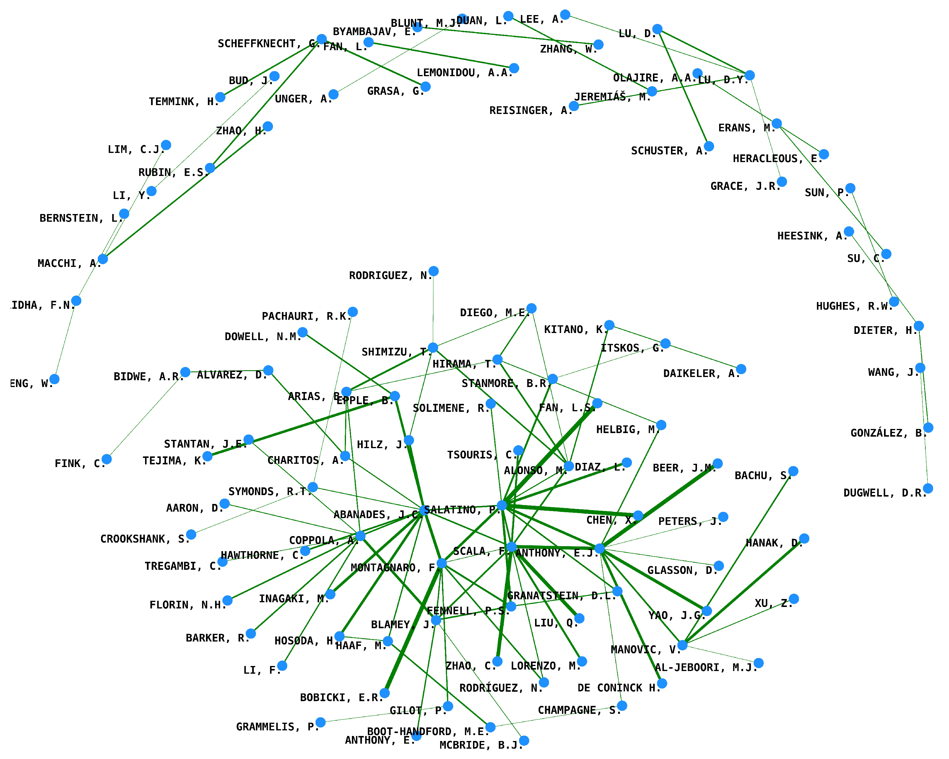 Energies 16 03623 g007