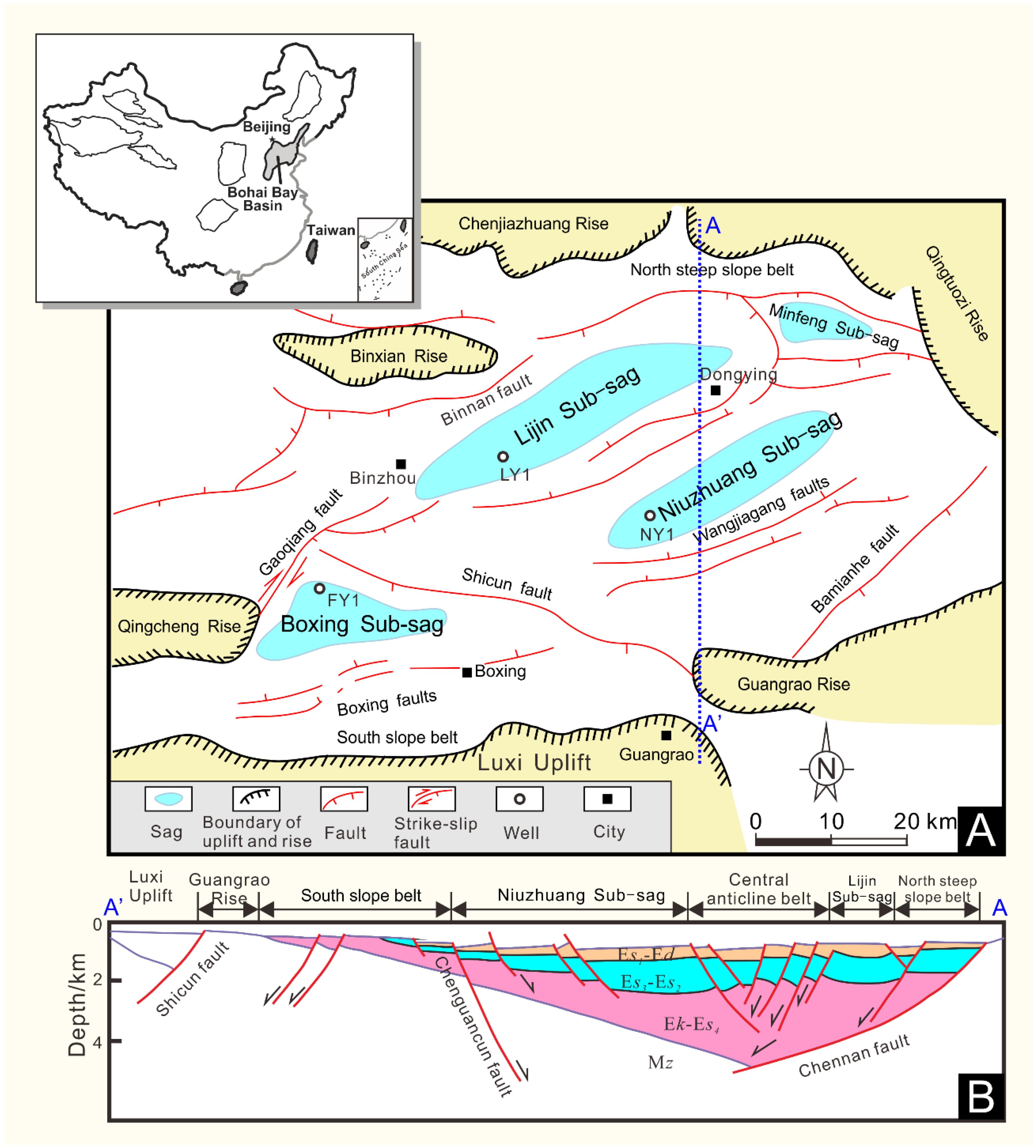 Energies 16 03624 g001 Energies 16 03624 g001