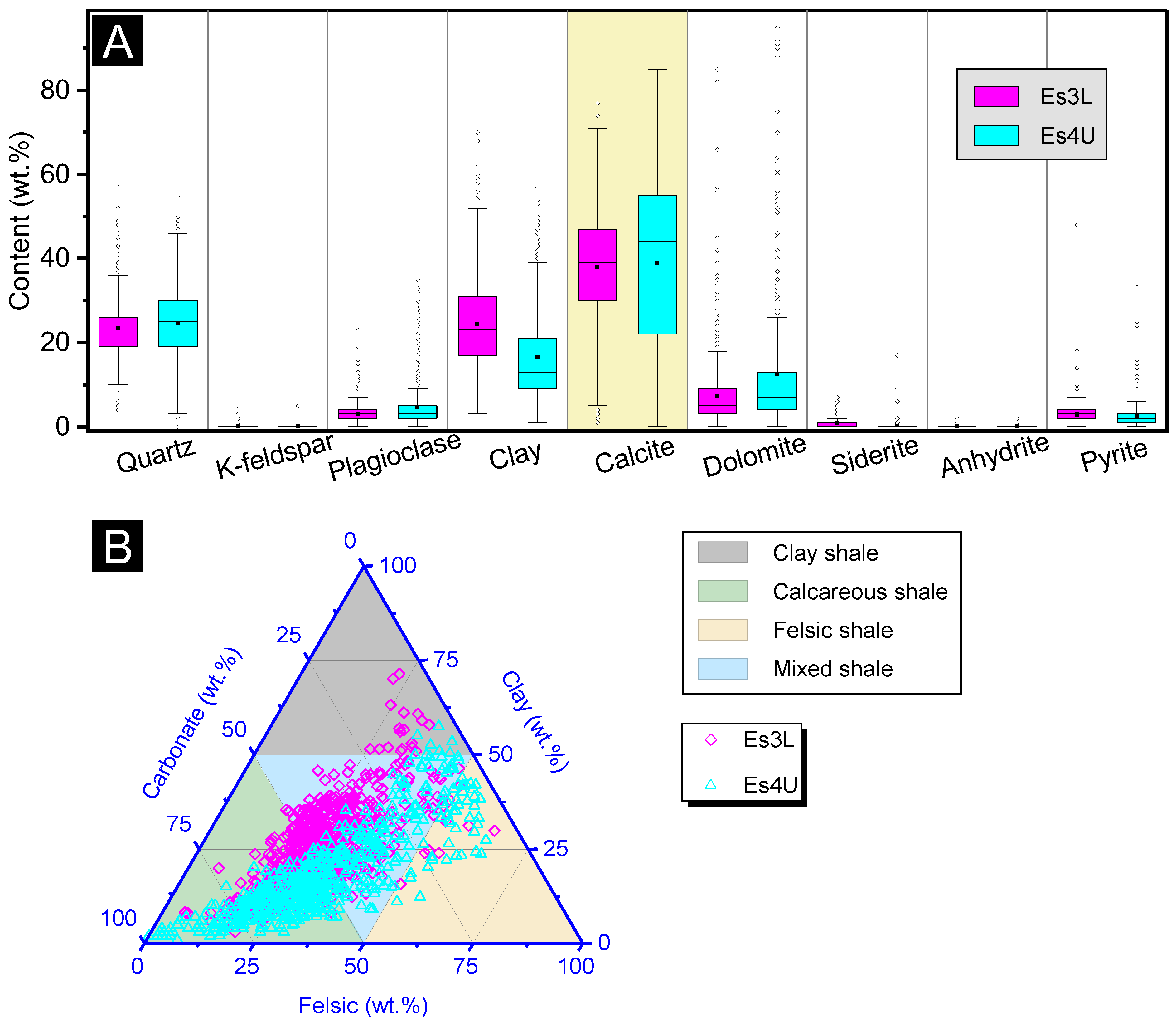 Energies 16 03624 g003 Energies 16 03624 g003