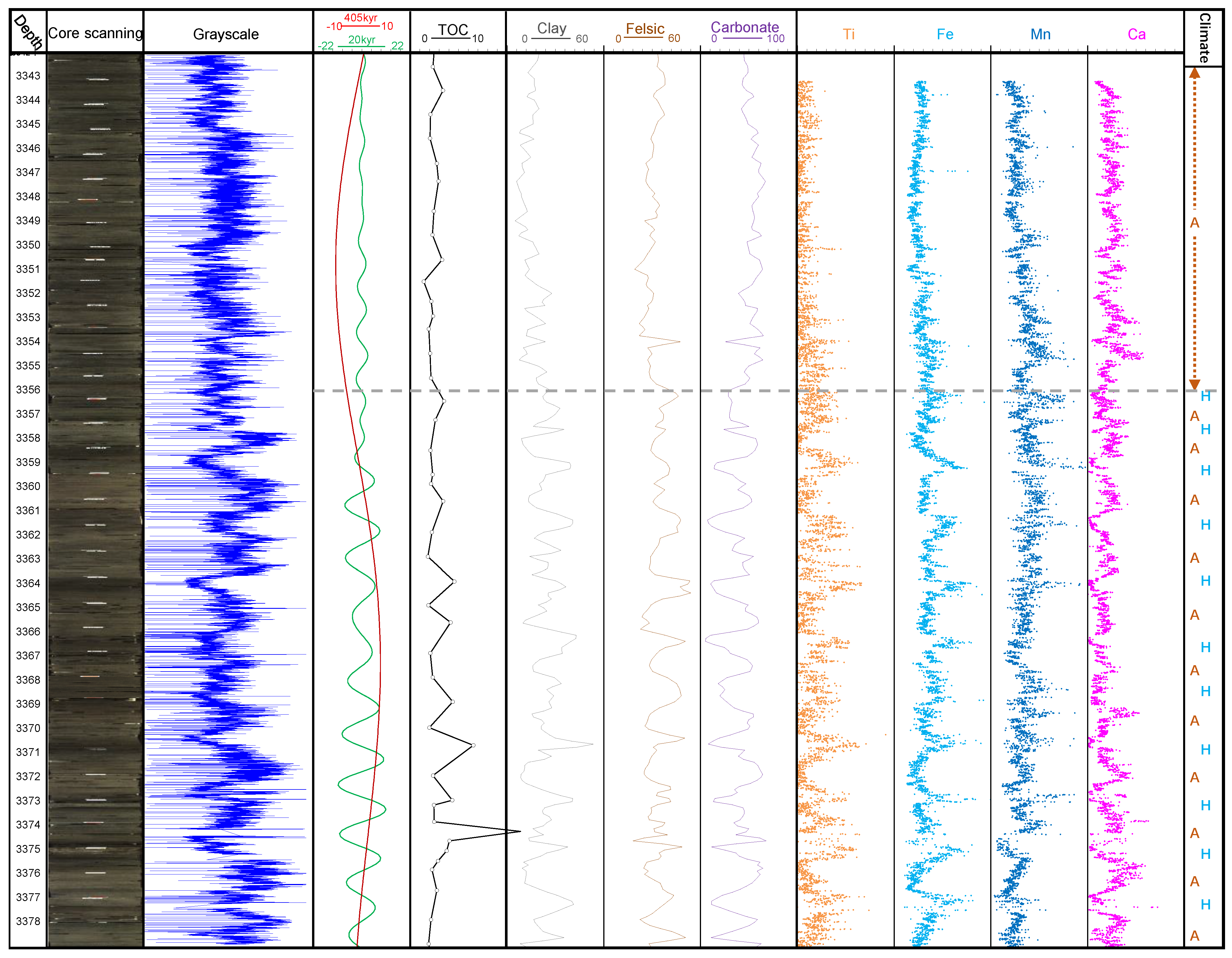Energies 16 03624 g011 Energies 16 03624 g011
