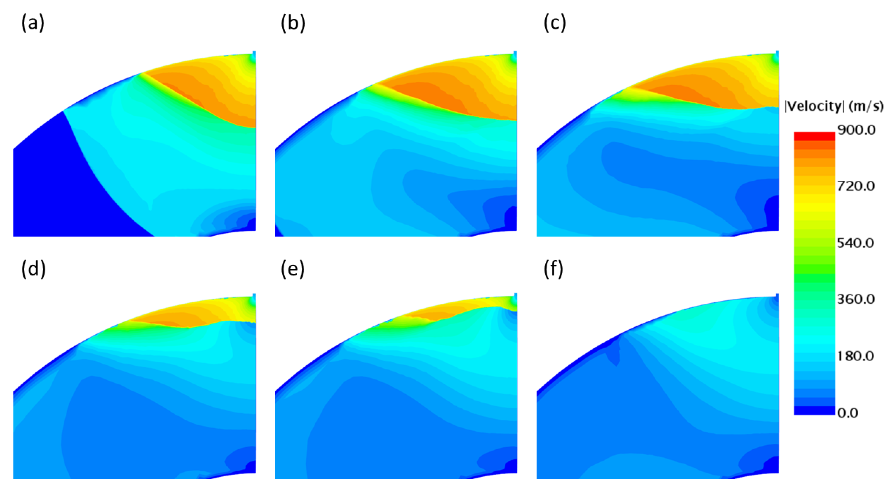 Energies 16 03637 g005 Energies 16 03637 g005