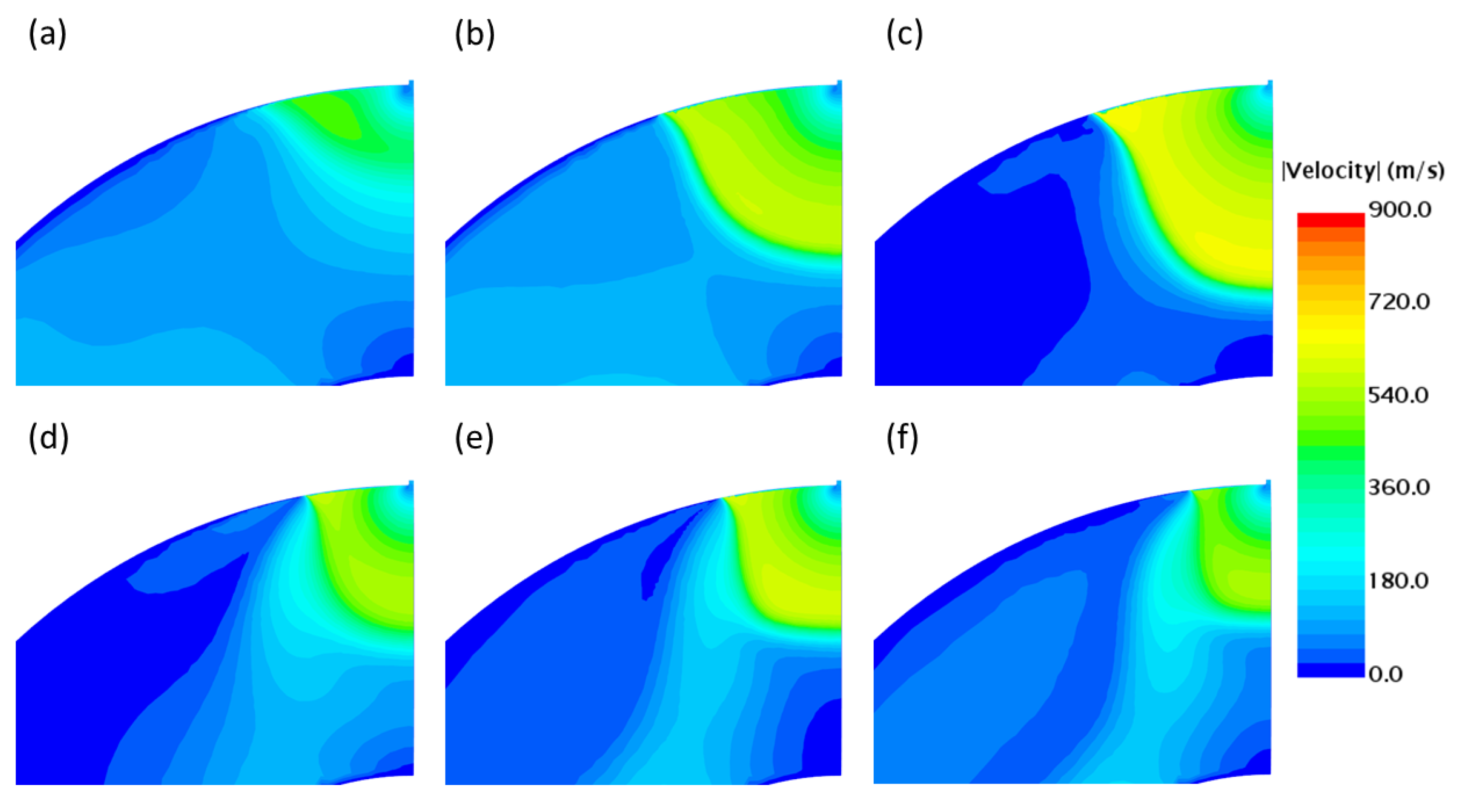 Energies 16 03637 g006 Energies 16 03637 g006
