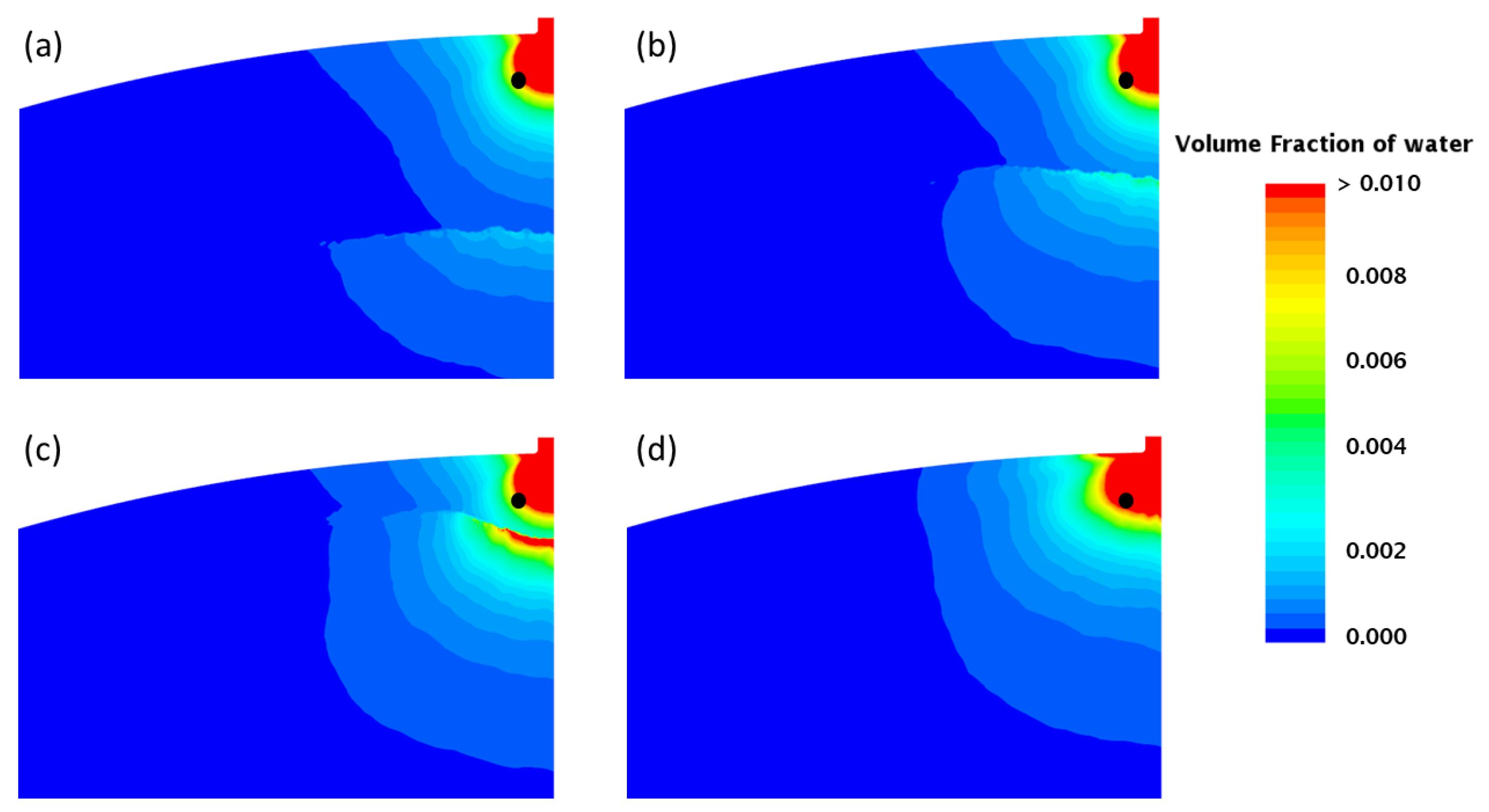 Energies 16 03637 g010 Energies 16 03637 g010