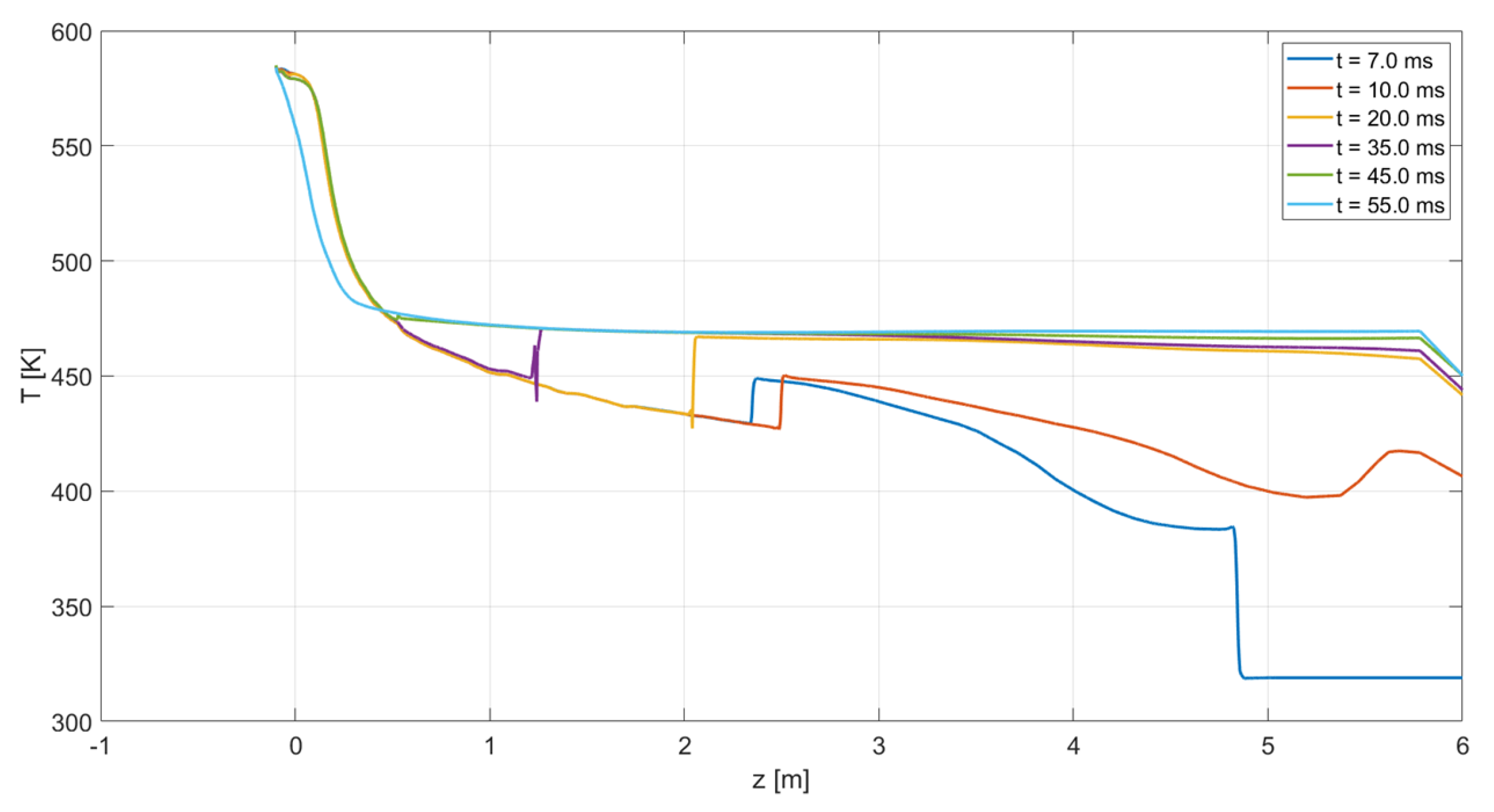 Energies 16 03637 g015 Energies 16 03637 g015