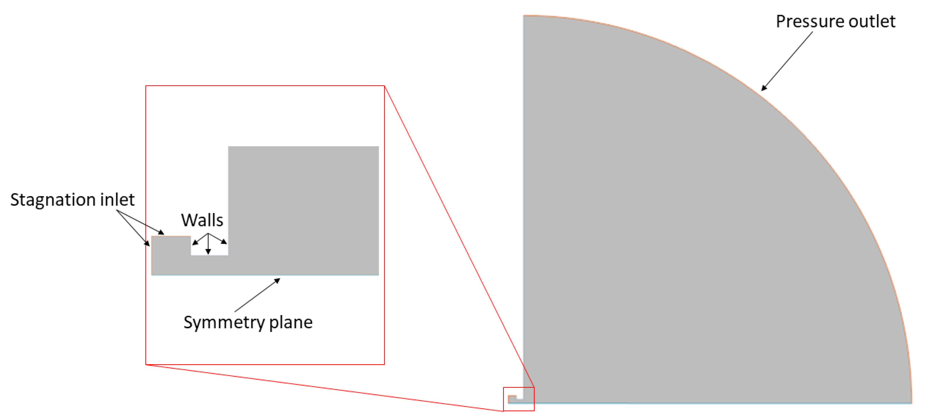 Energies 16 03637 g0a1 Energies 16 03637 g0a1